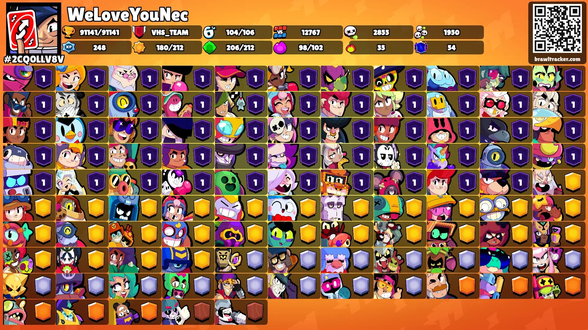 WeLoveYouNec's Ranks