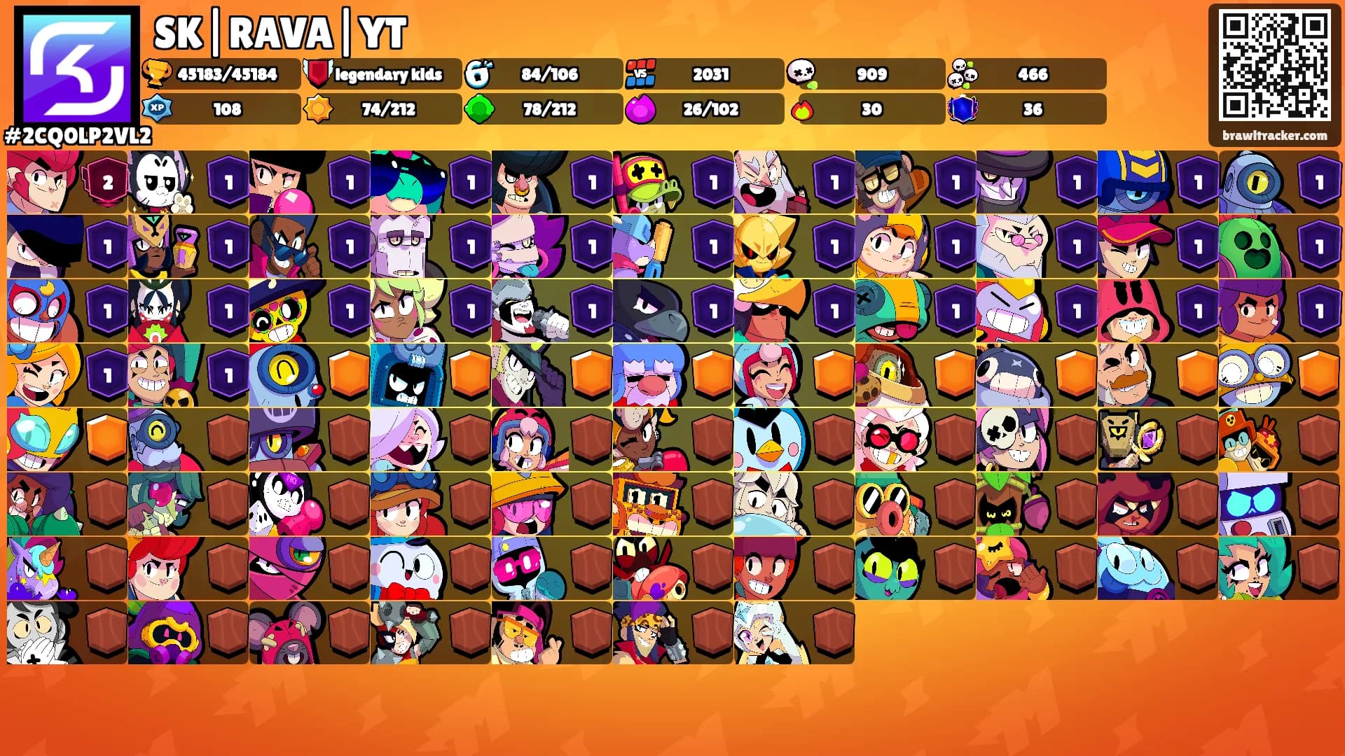 SK|RAVA|YT's Ranks