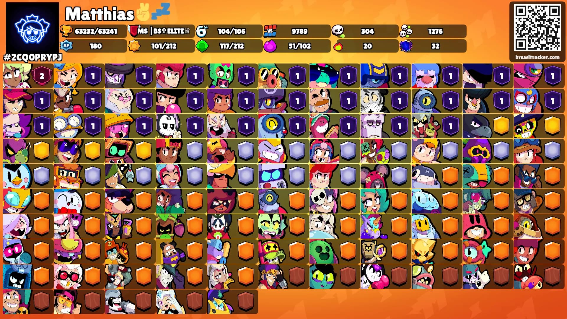 Matthias✌️💤's Ranks