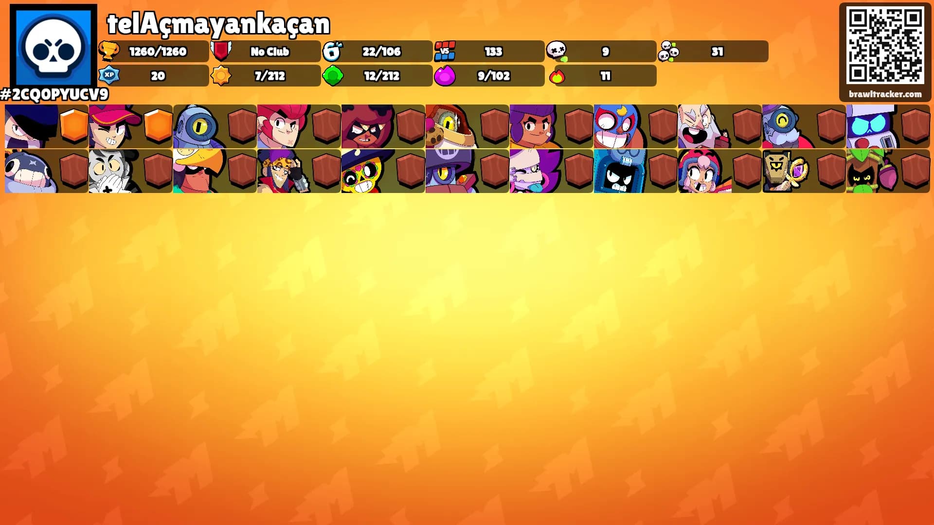 telAçmayankaçan's Ranks