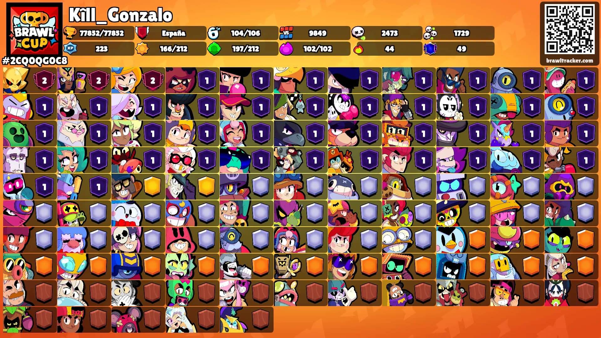 Kîll_Gonzalo's Ranks