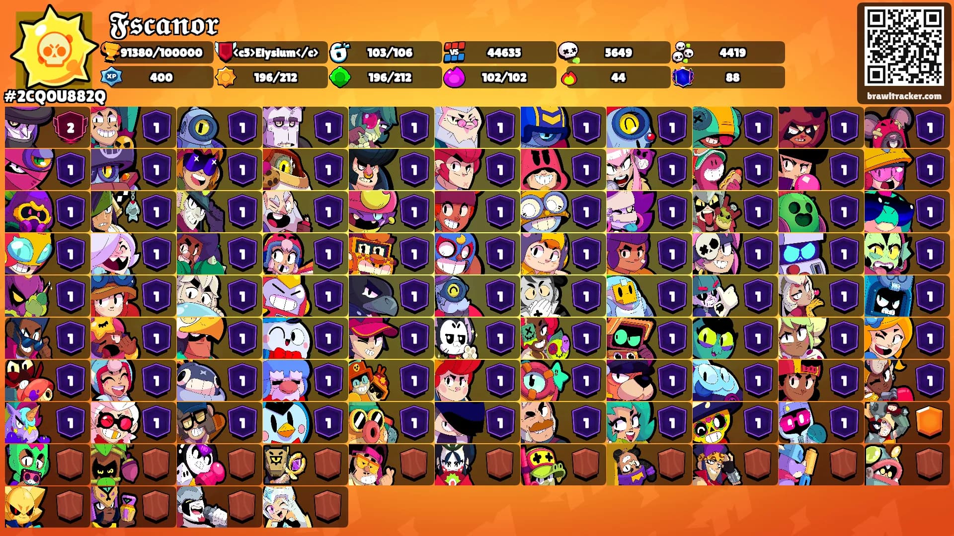 𝕱𝖘𝖈𝖆𝖓𝖔𝖗's Ranks