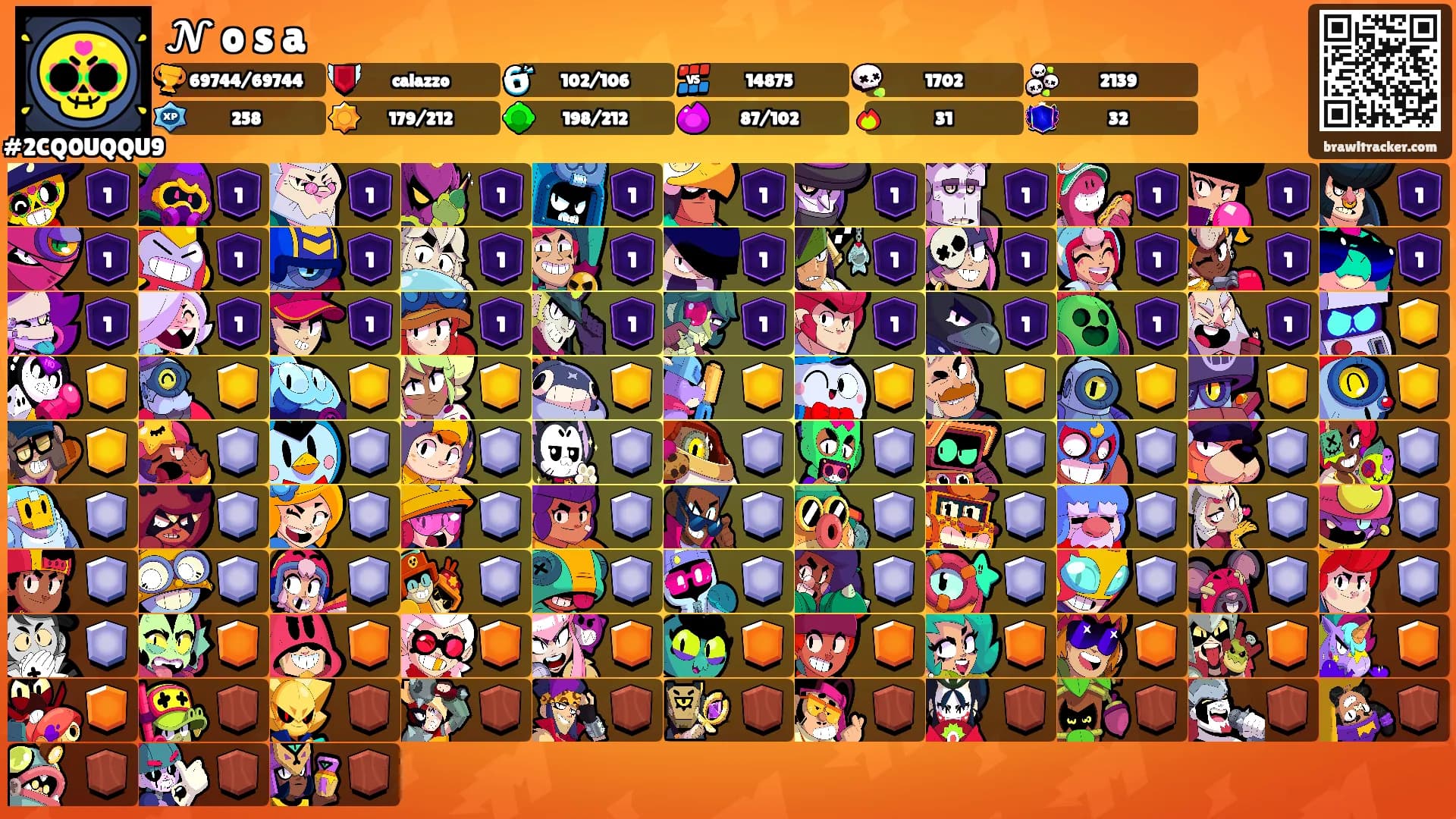 𝓝 o s a's Ranks