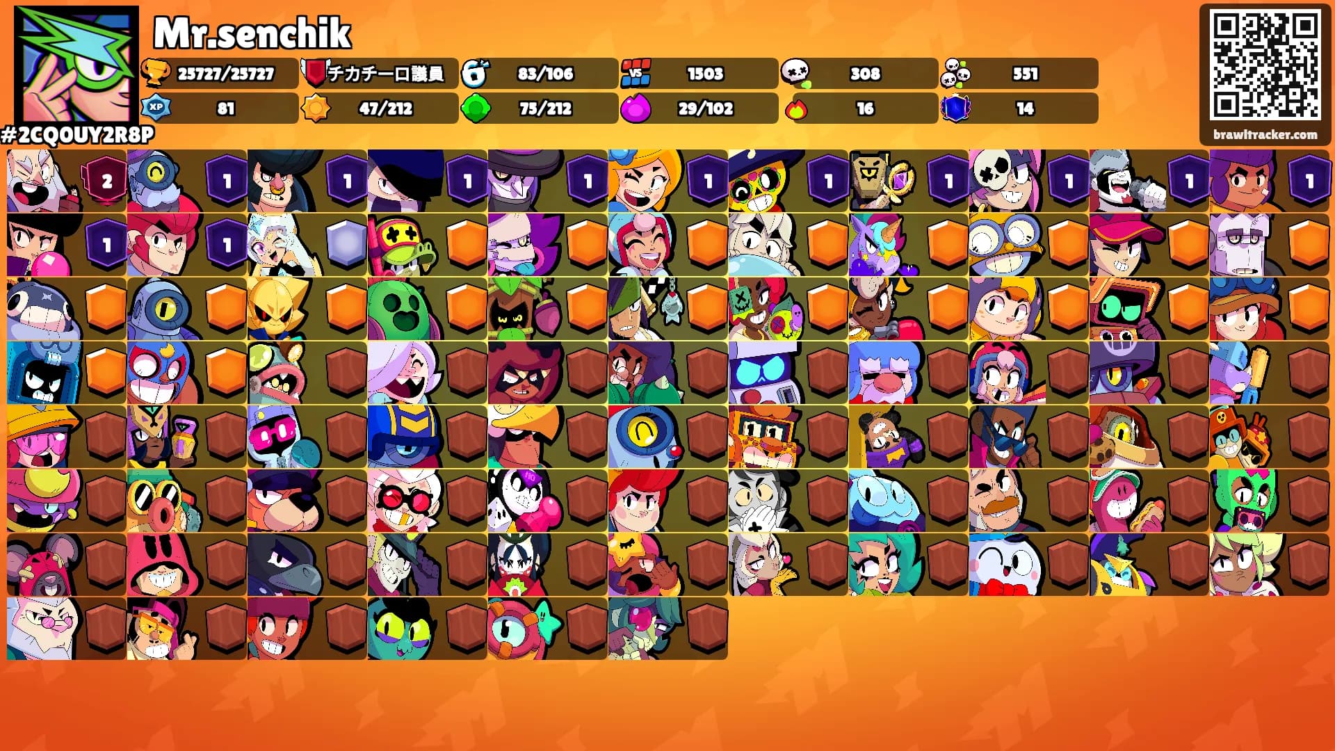Mr.senchik's Ranks