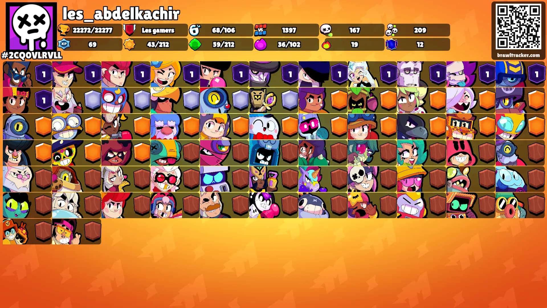 les_abdelkachir's Ranks
