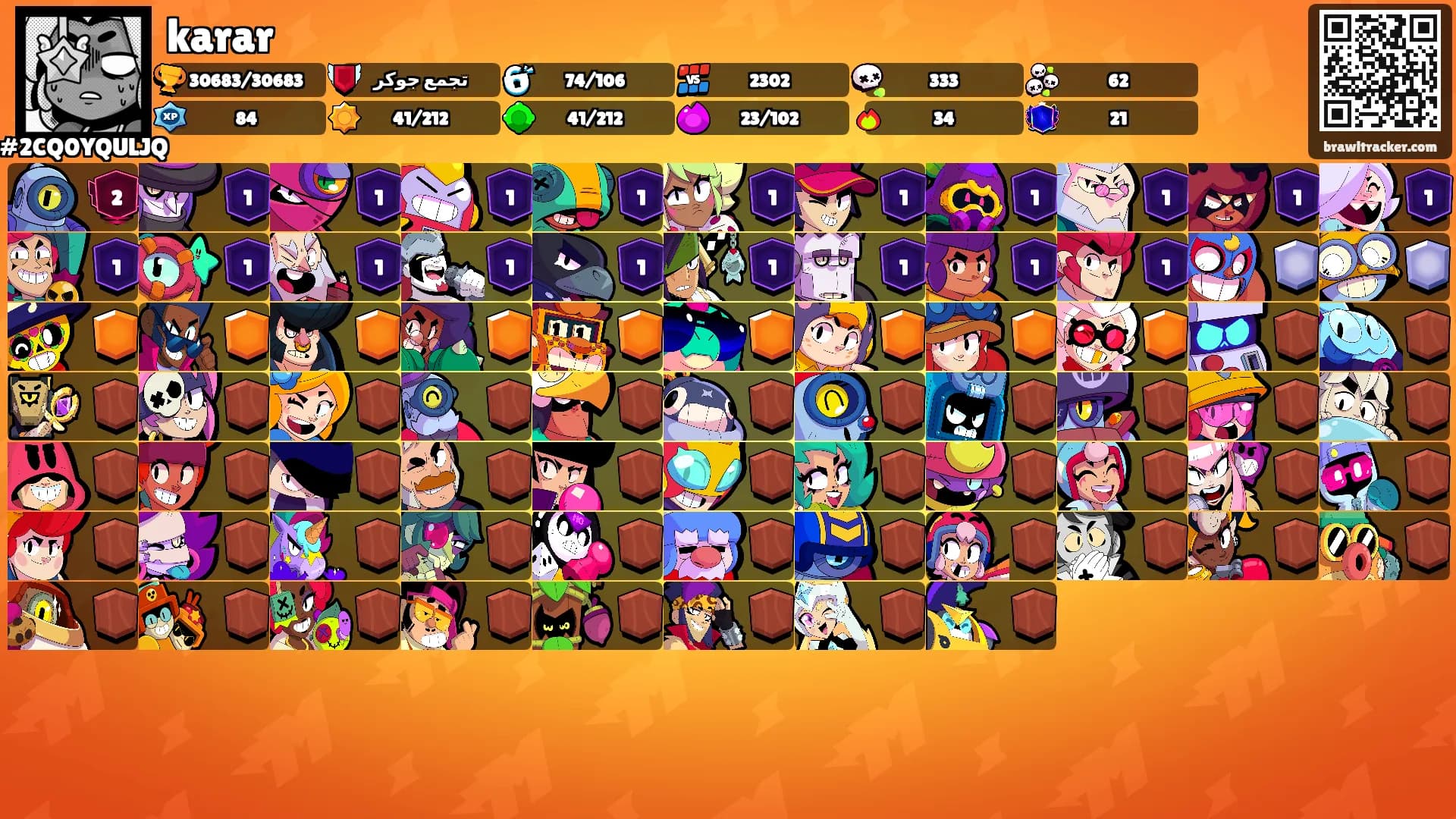 karar's Ranks