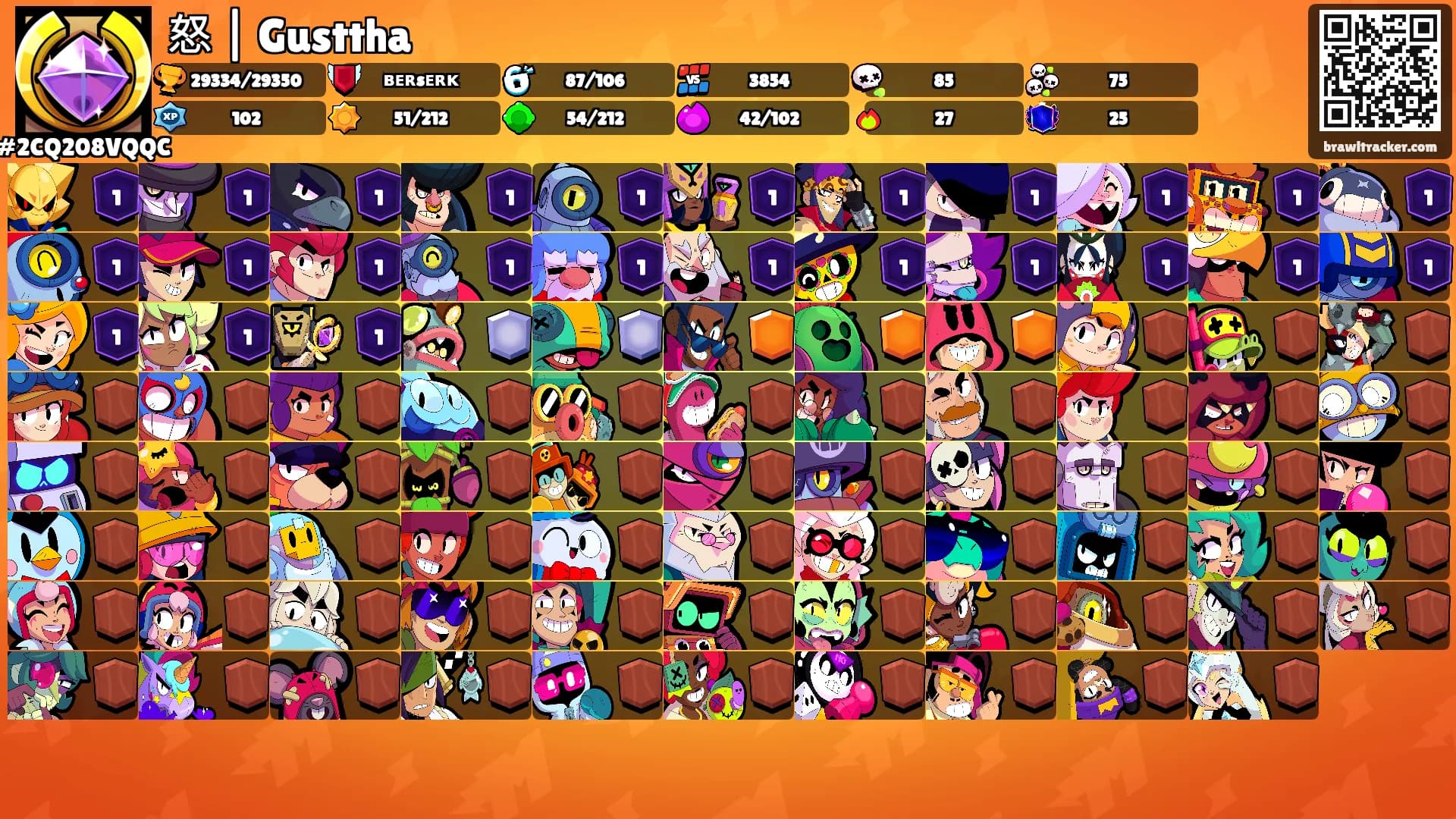 怒 | Gusttha's Ranks
