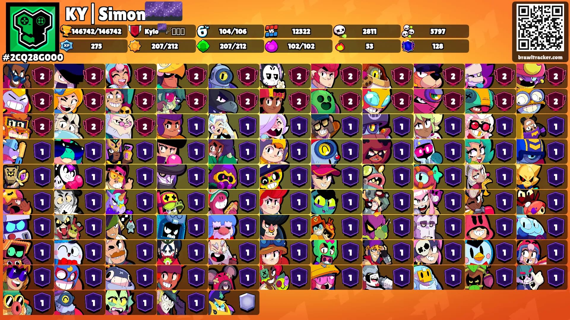 KY|Simon🌌🌌's Ranks