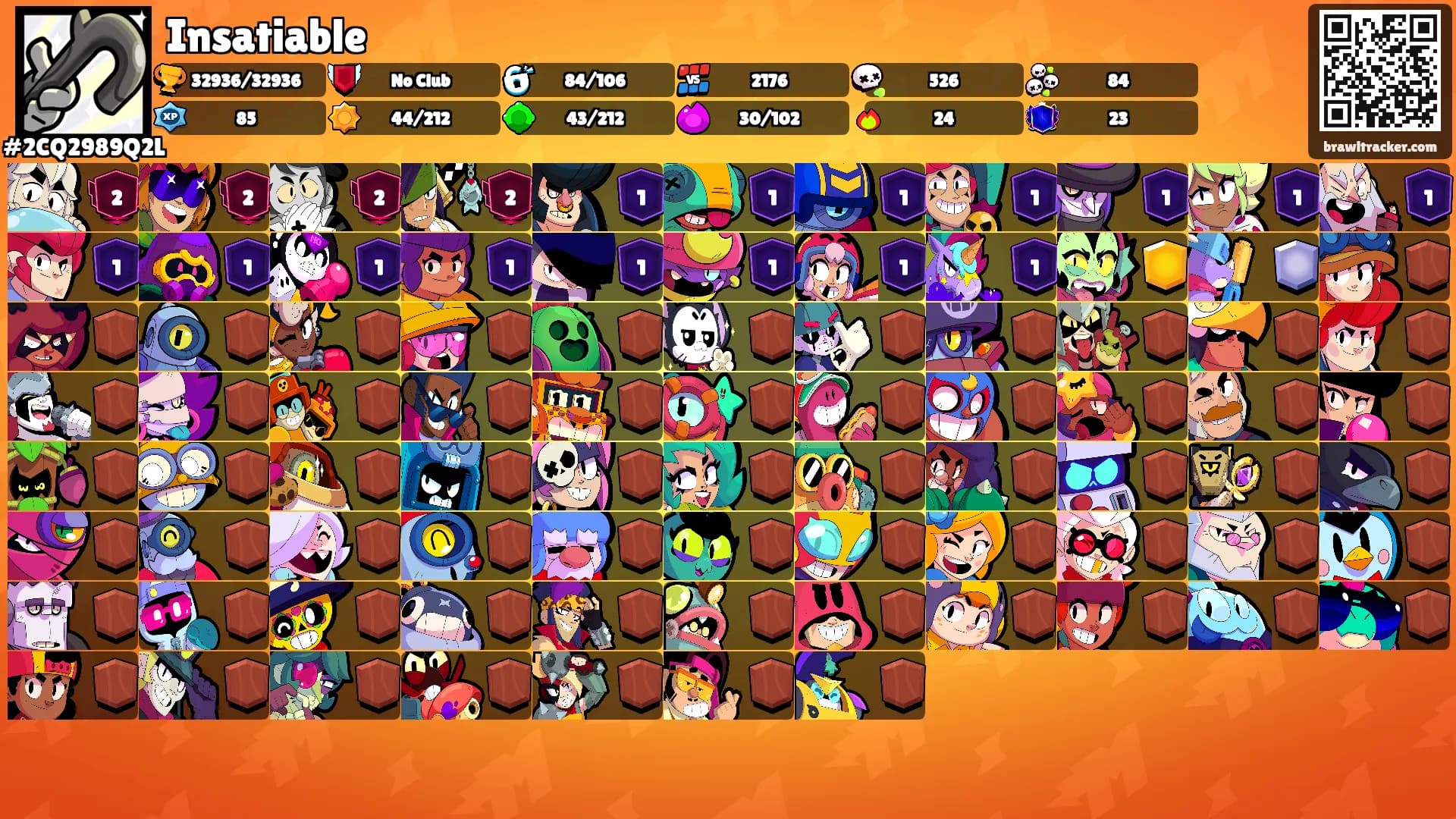 Insatiable's Ranks