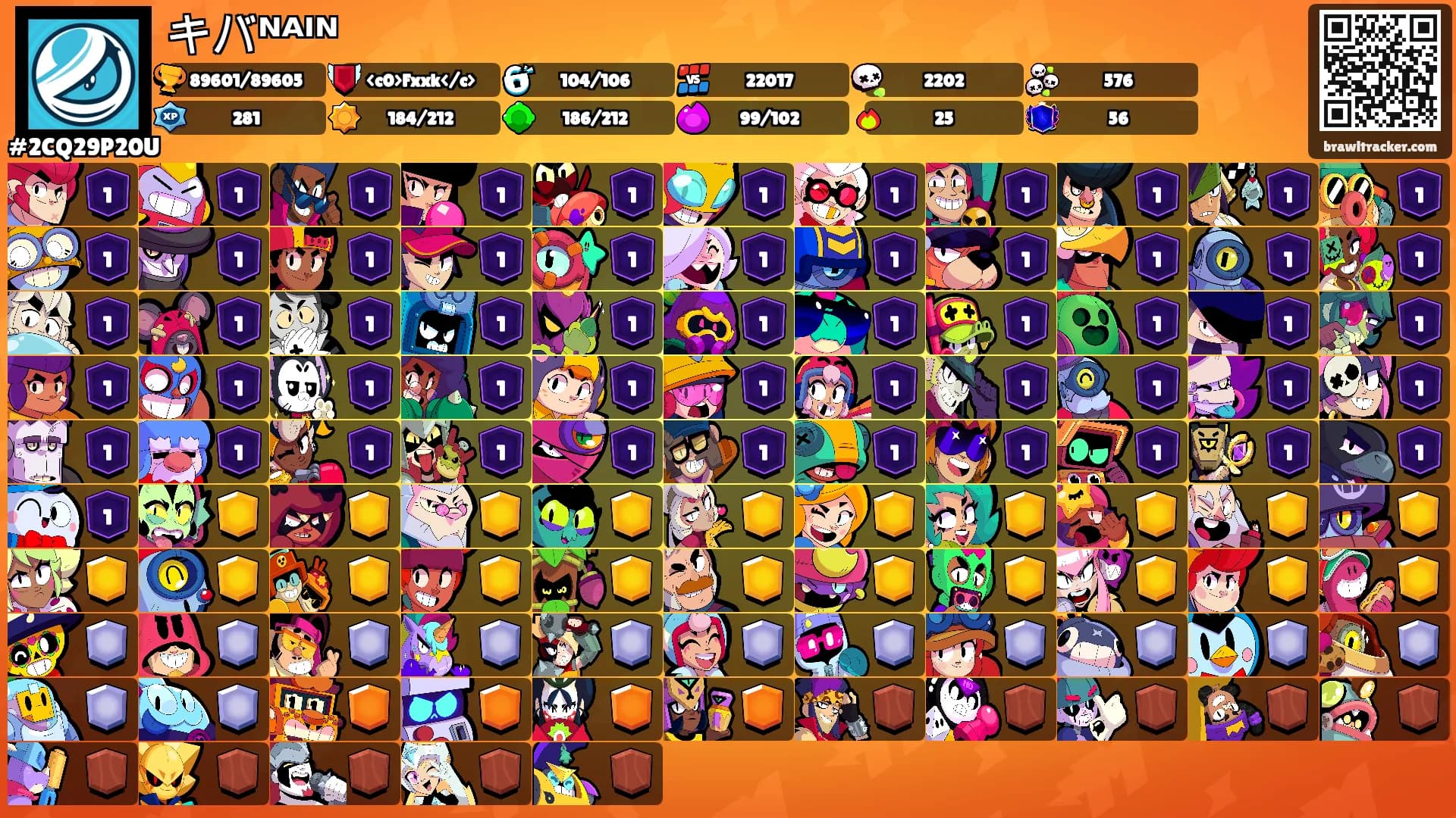 キバᴺᴬᴵᴺ's Ranks