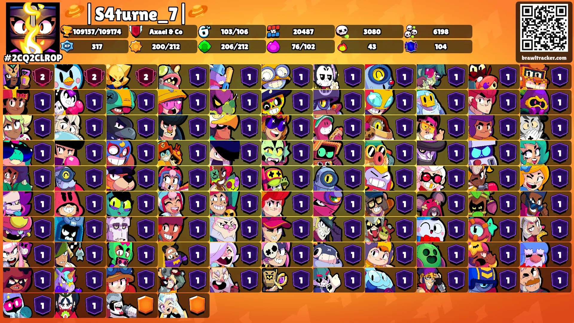 🪐|S4turne_7|🪐's Ranks