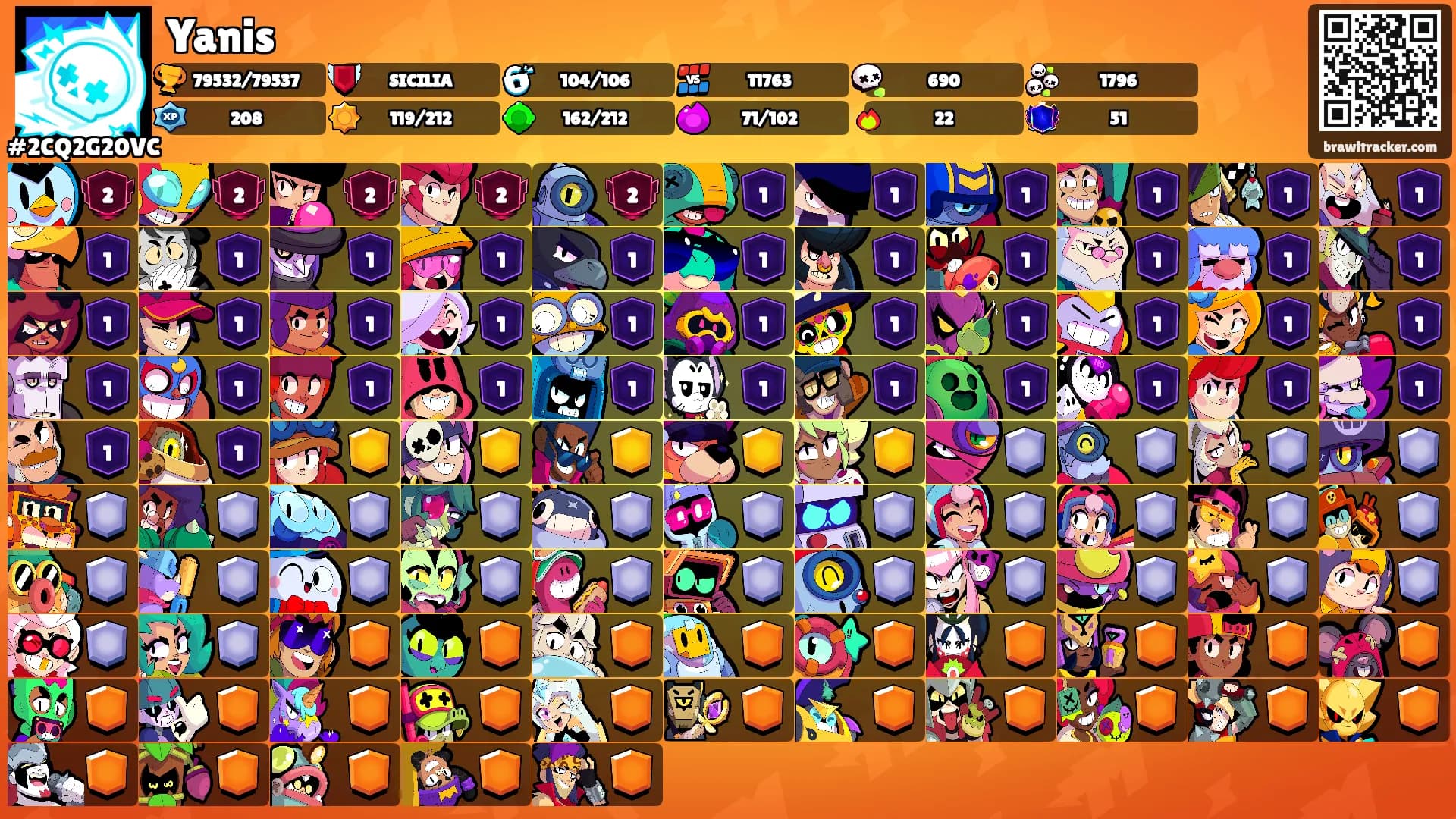 Yanis's Ranks