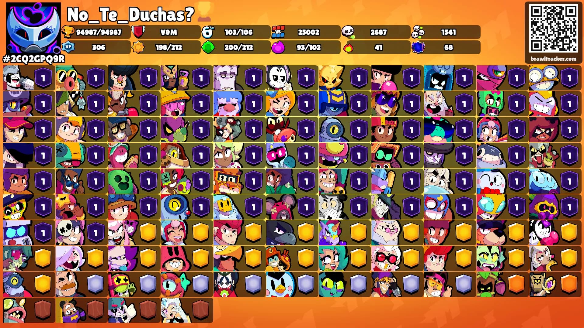 No_Te_Duchas?🏆's Ranks