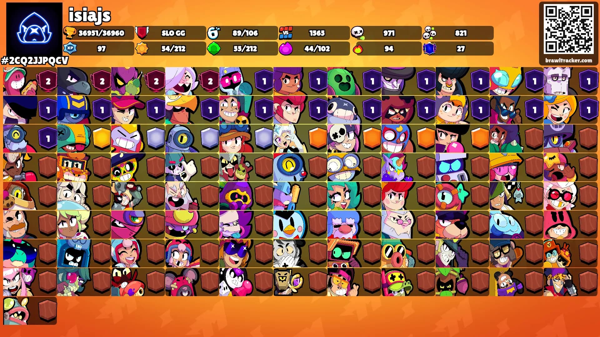 isiajs's Ranks