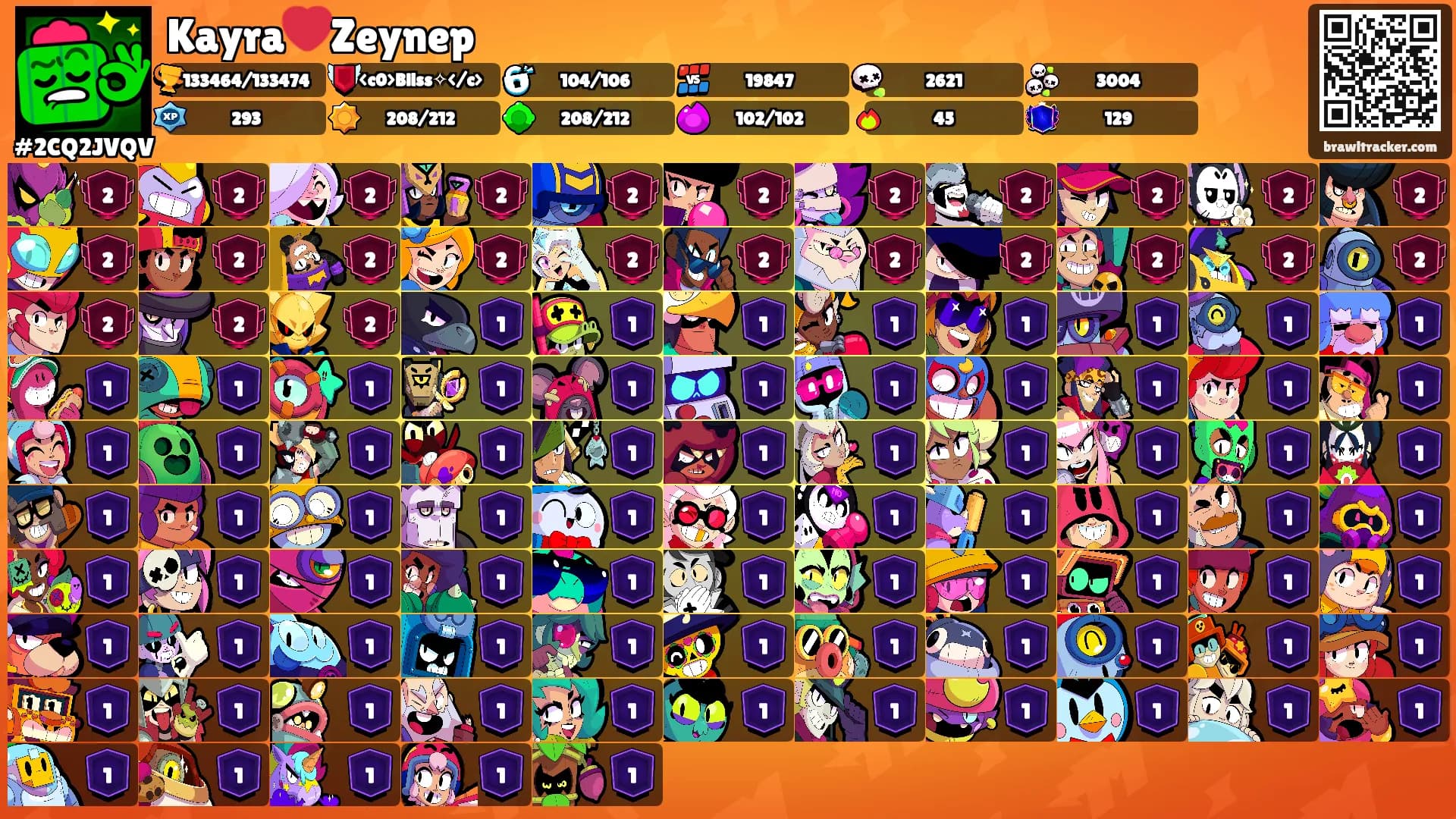 Kayra❤️Zeynep's Ranks