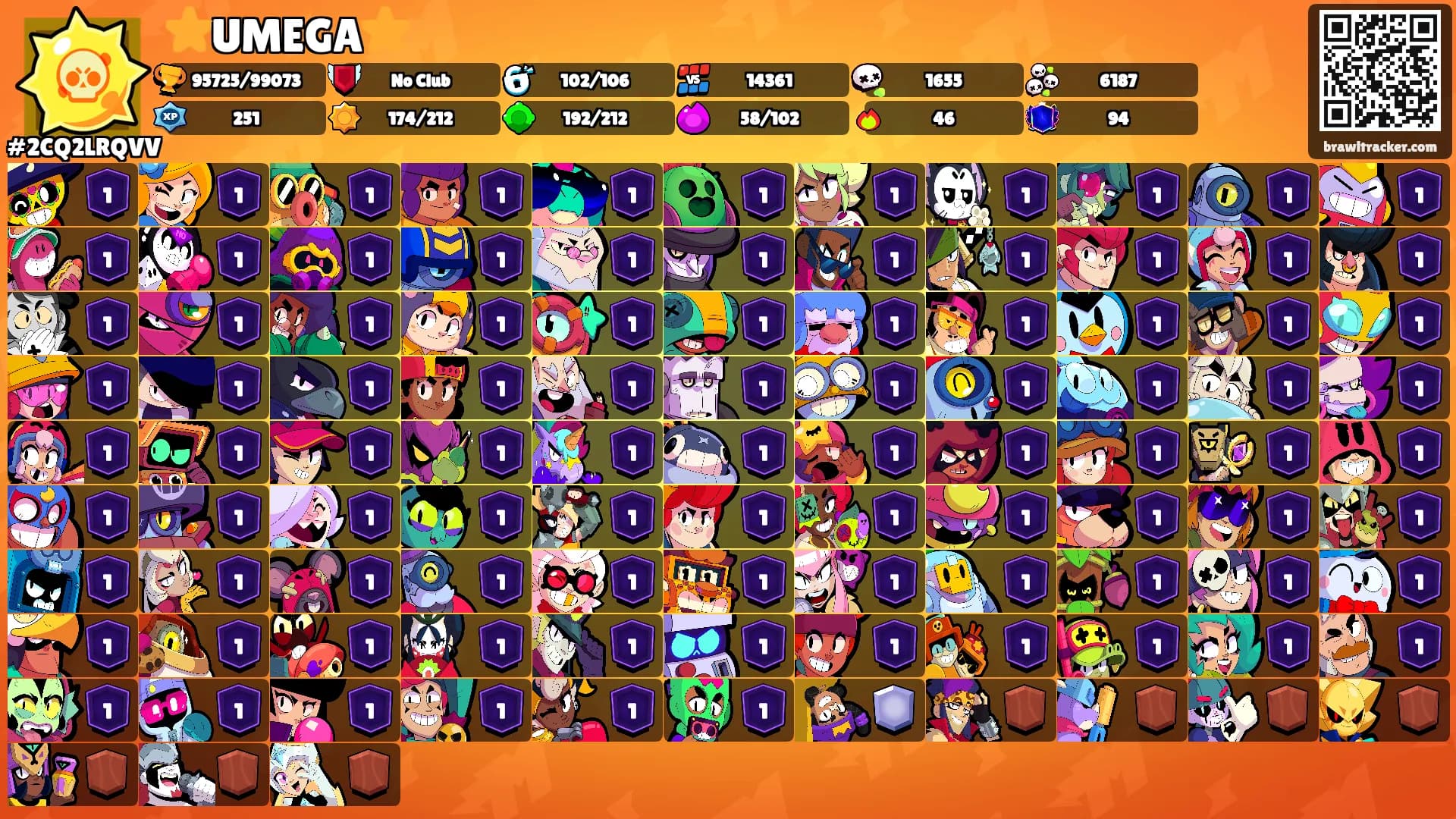 ⭐️UMEGA⭐️'s Ranks