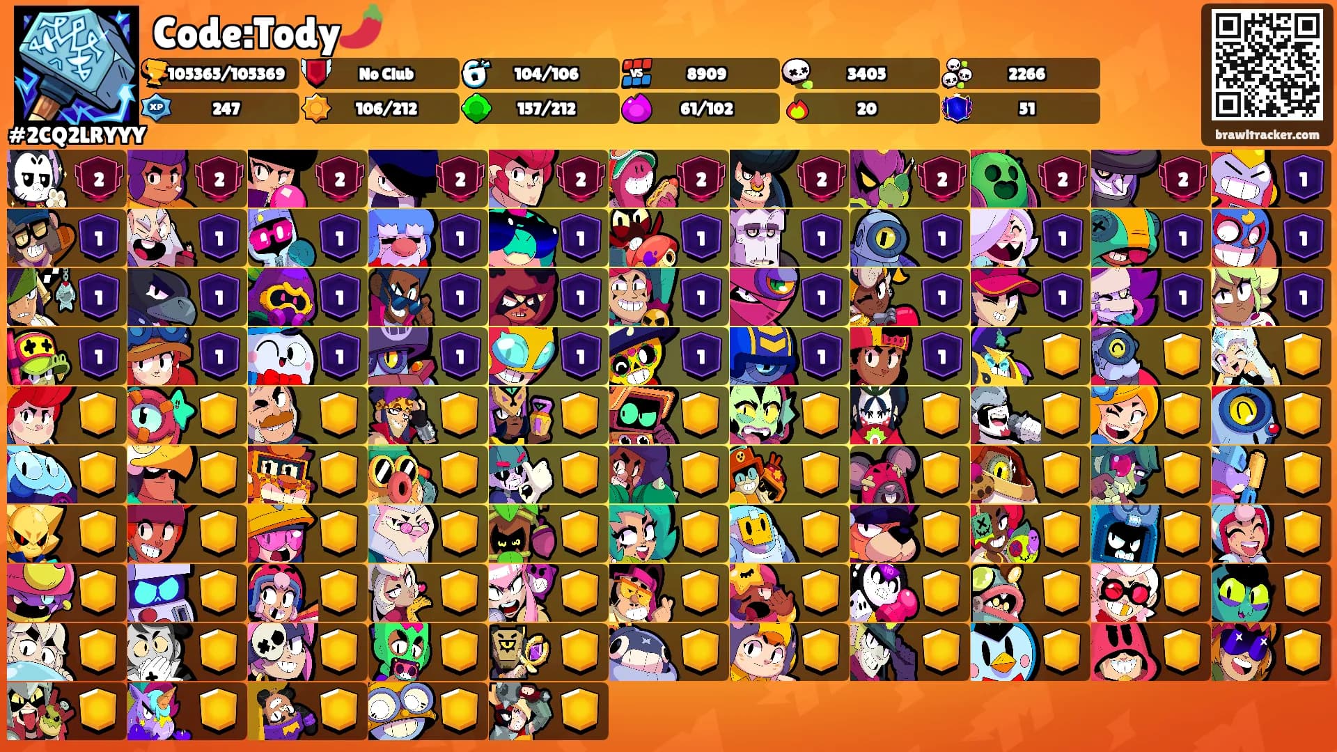 Code:Tody🌶️'s Ranks