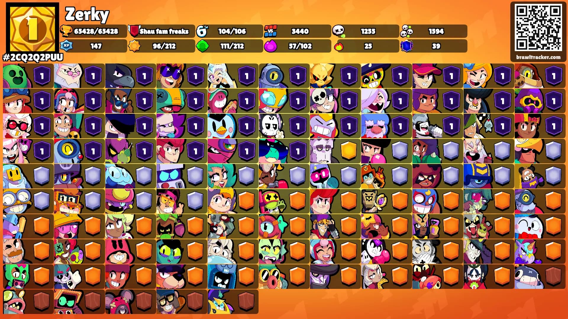 Zerky's Ranks