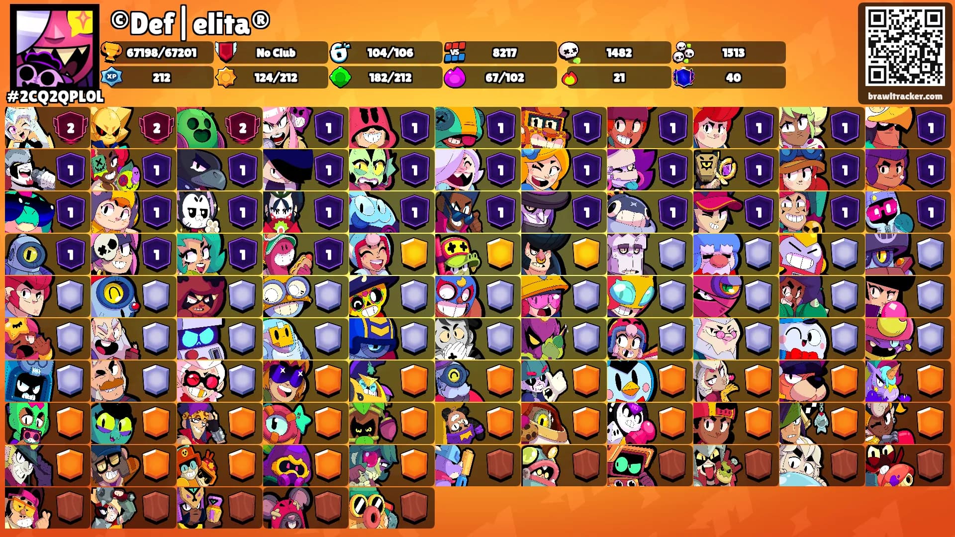 ©Def|elita®'s Ranks