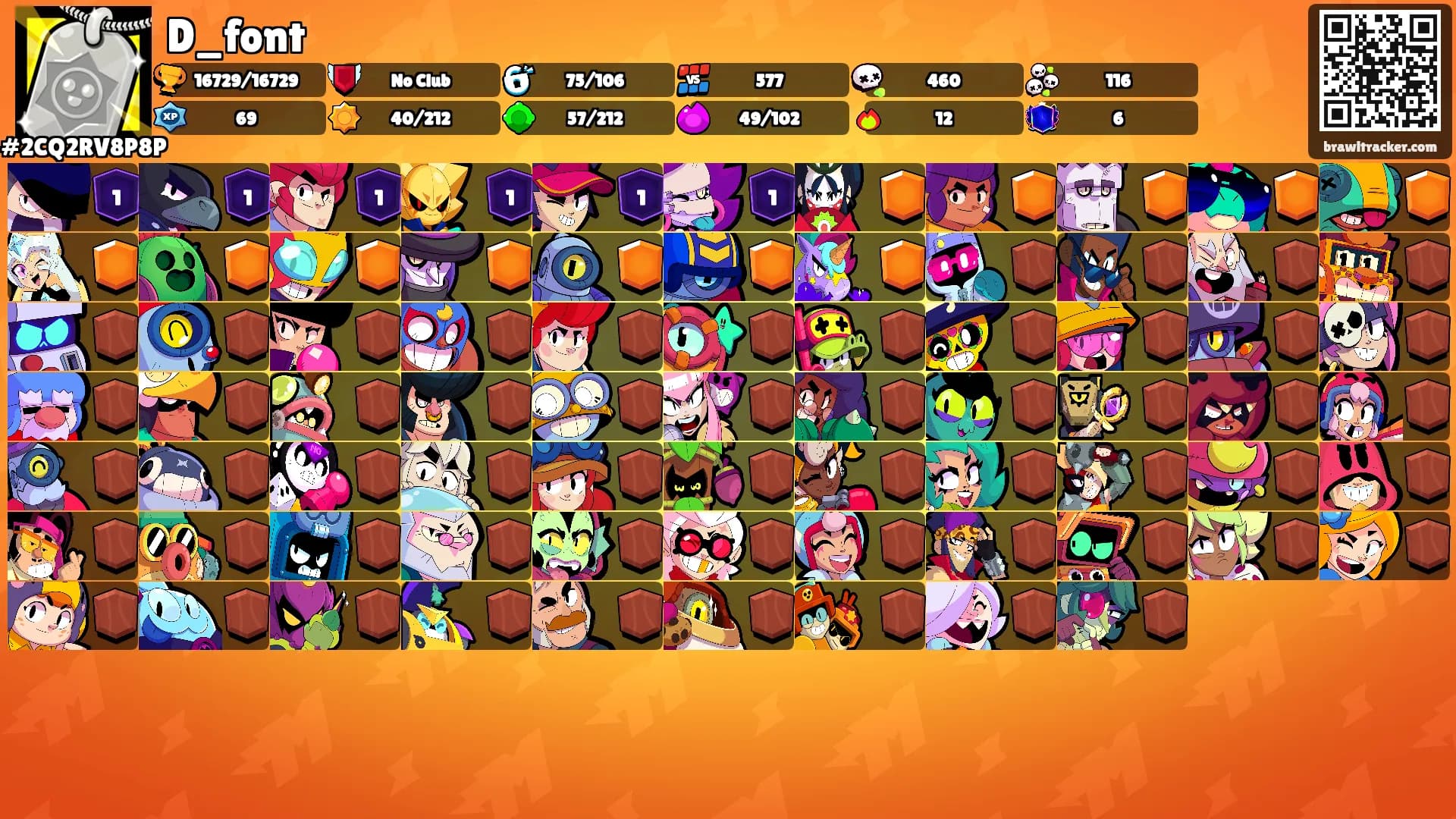 D_font's Ranks