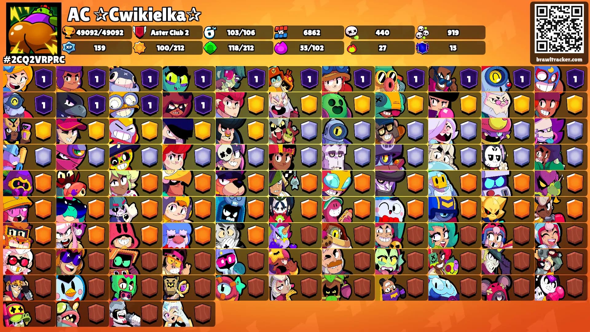 AC ✰Cwikielka✰'s Ranks