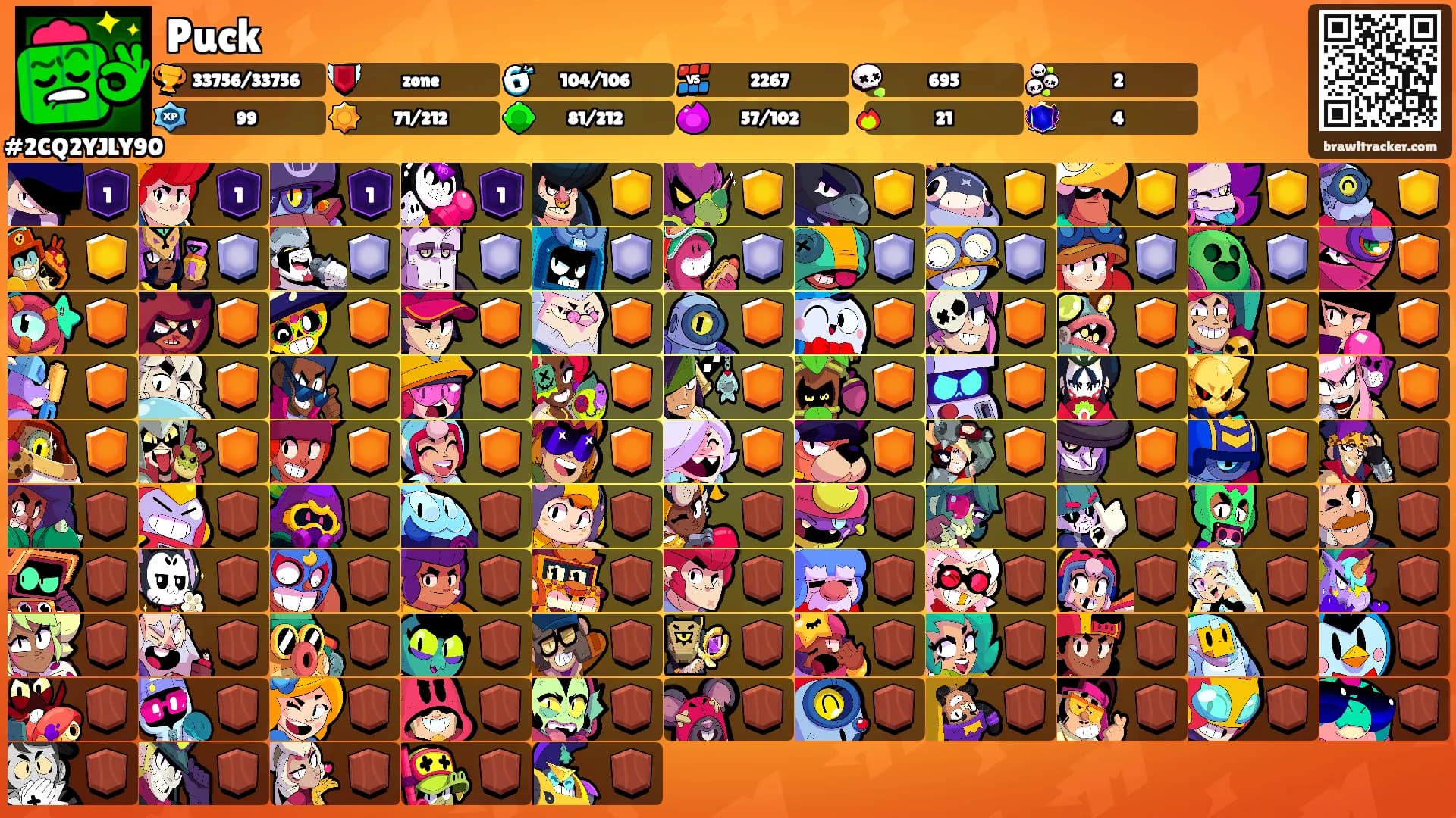 Puck's Ranks
