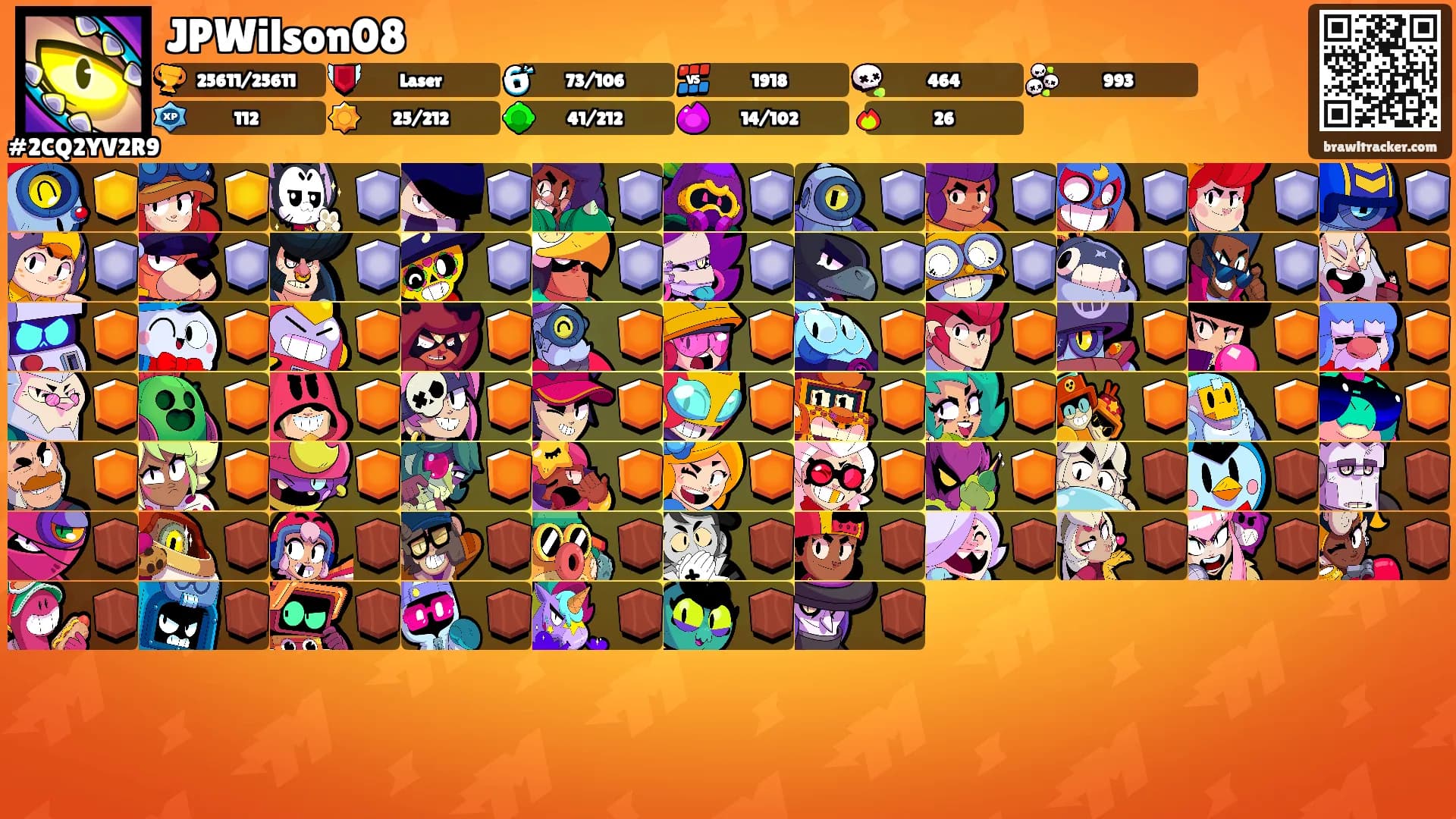 JPWilson08's Ranks
