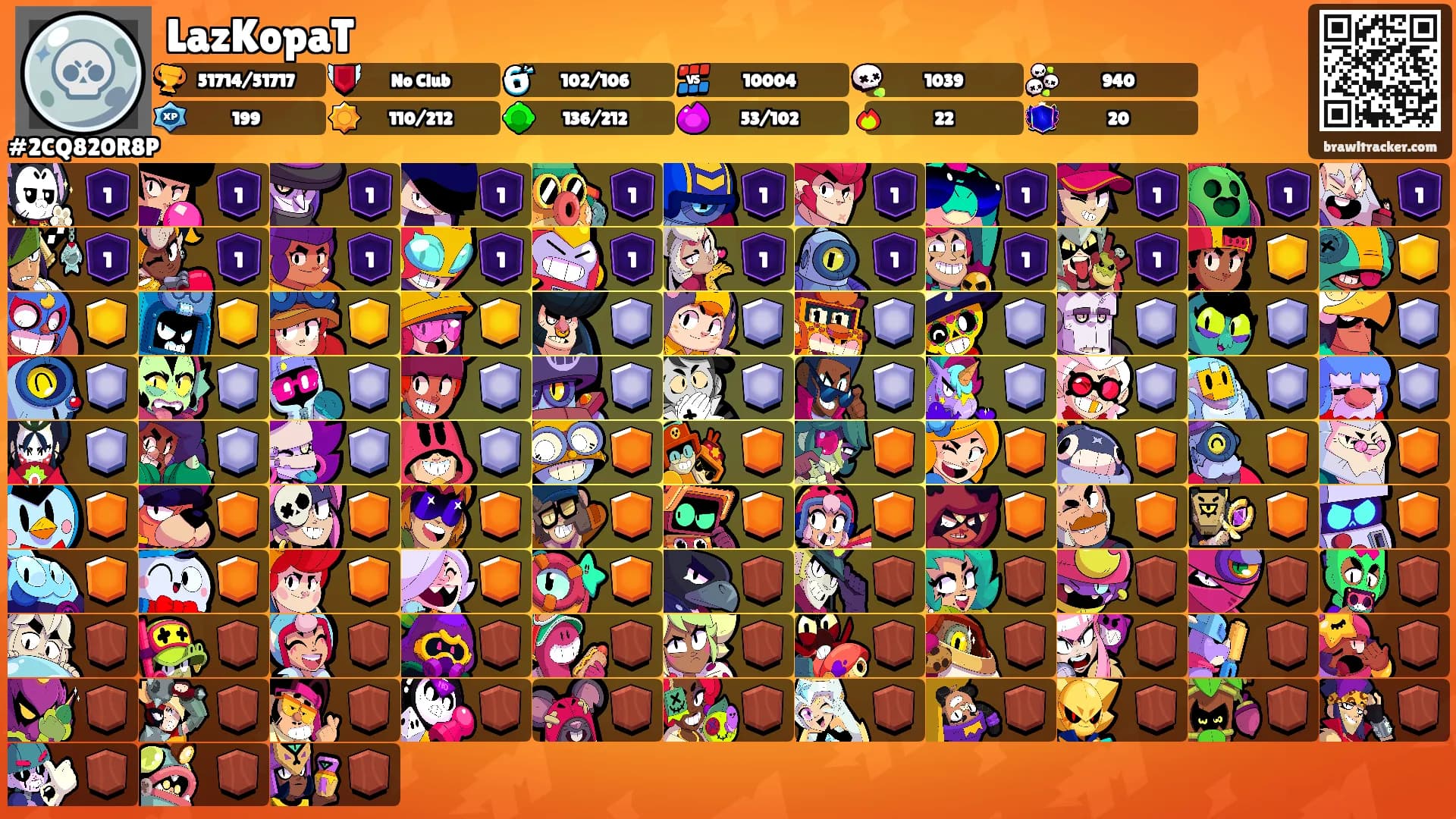 LazKopaT's Ranks