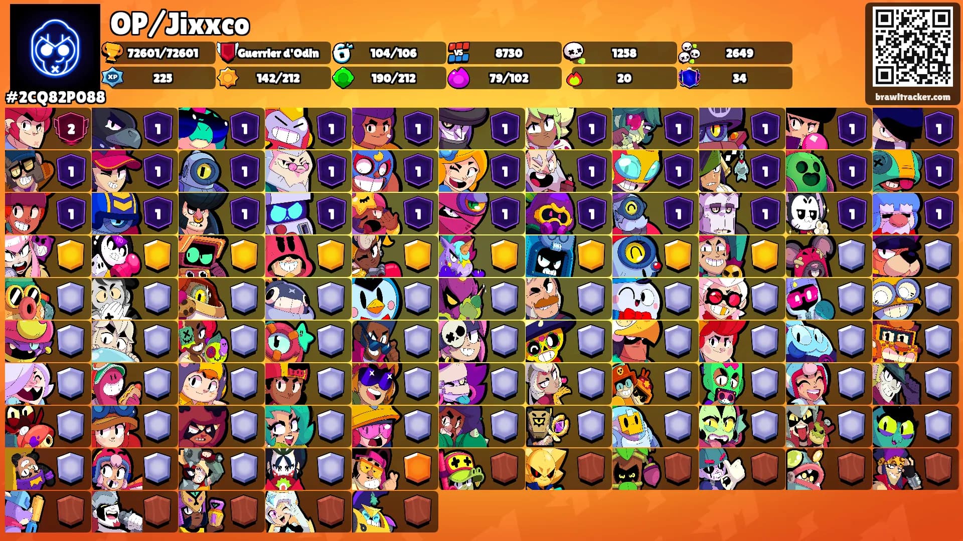 OP/Jixxco's Ranks