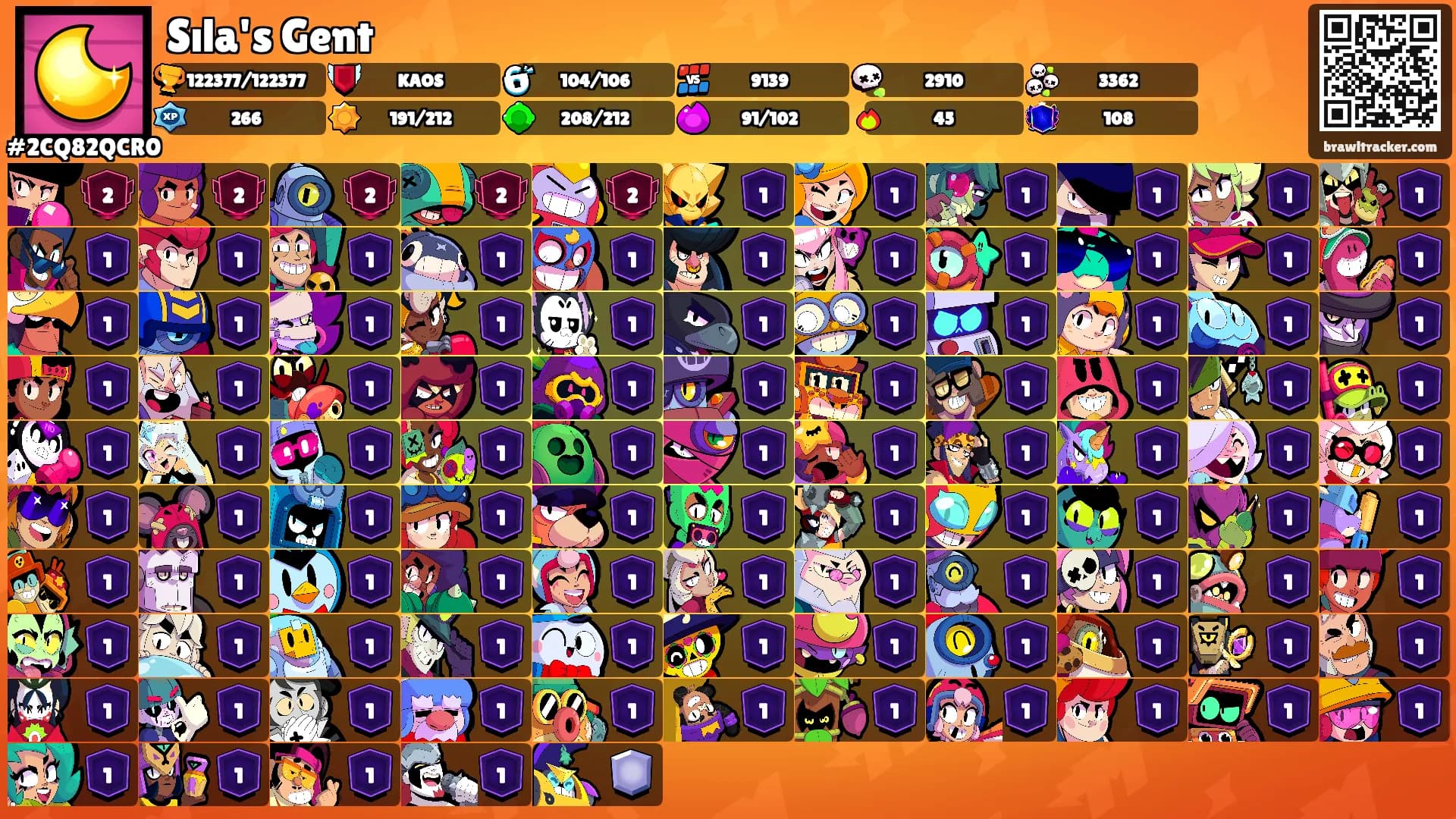 Sıla's Gent's Ranks