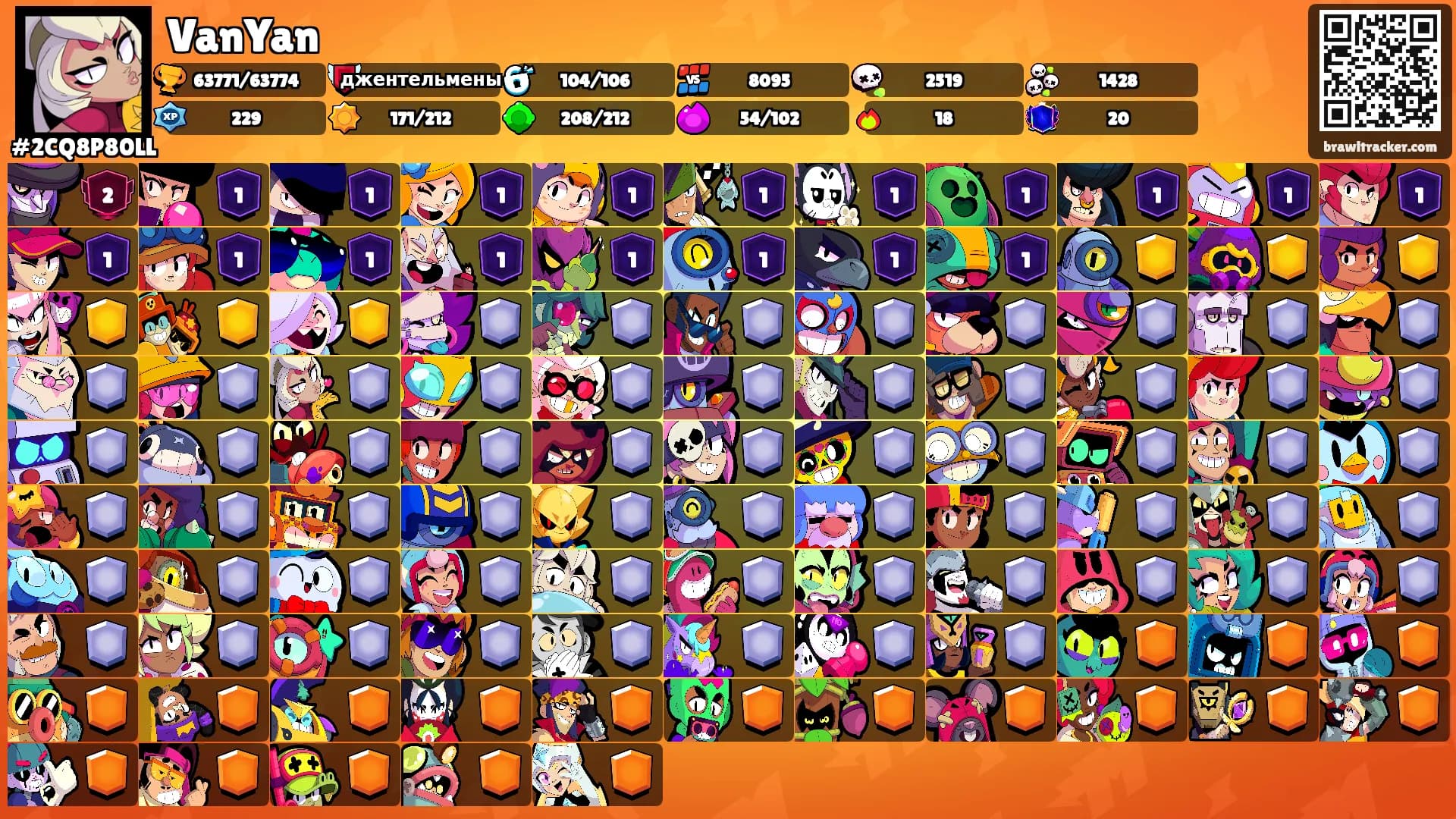 VanYan's Ranks