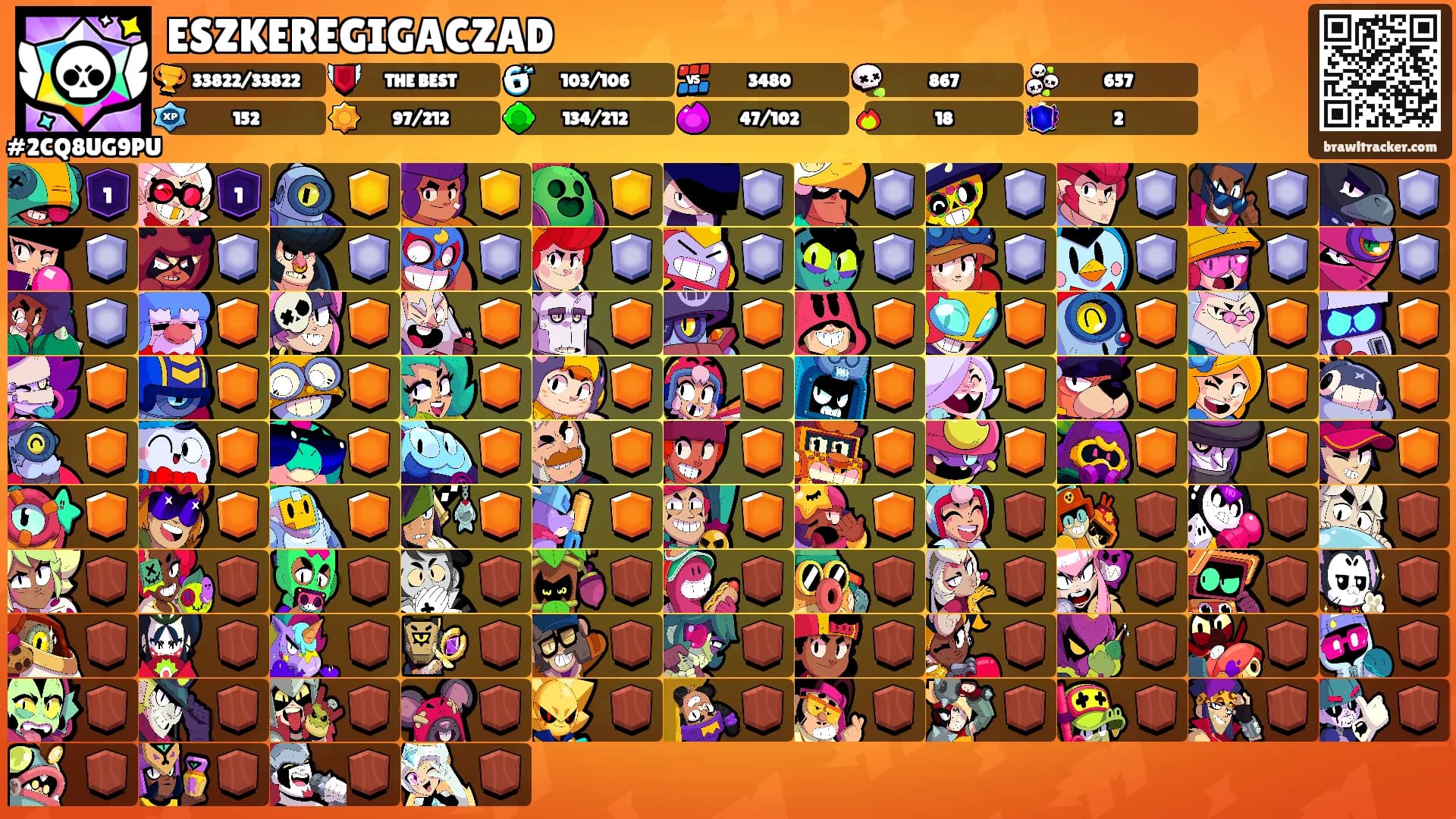 ESZKEREGIGACZAD's Ranks