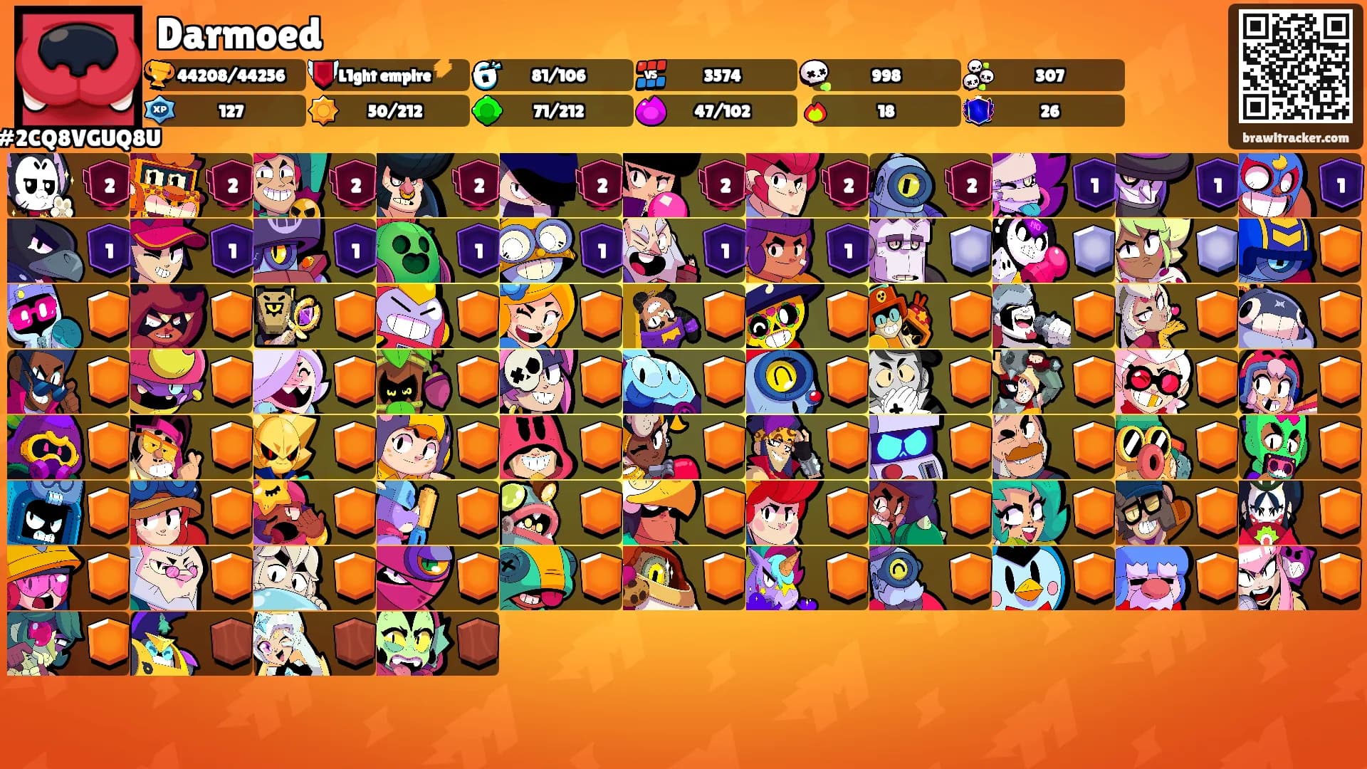 Darmoed's Ranks