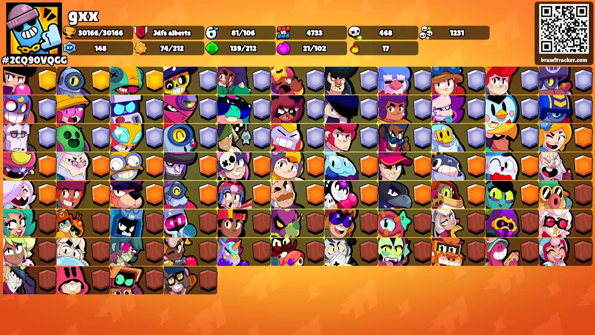 gxx's Ranks
