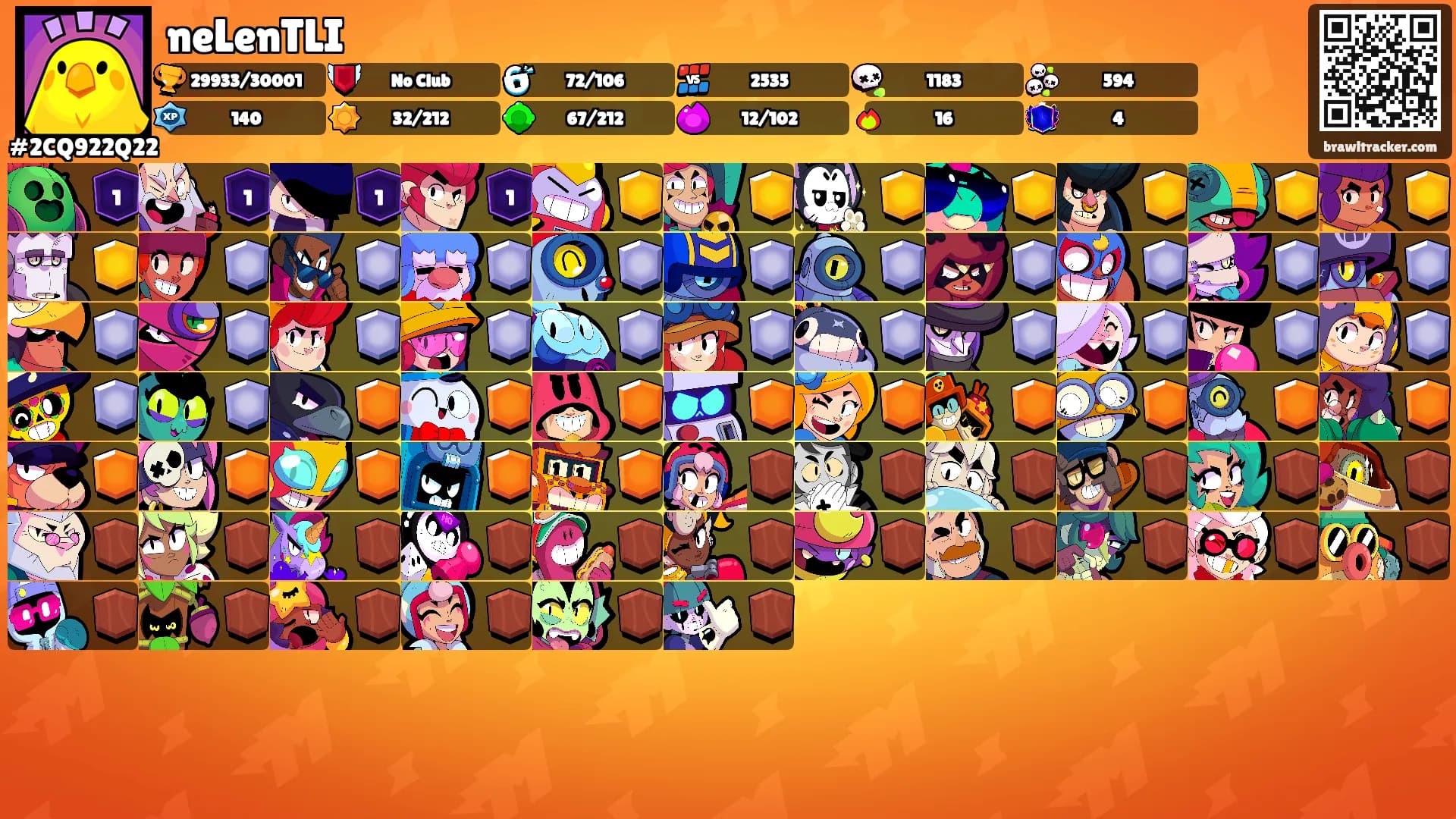 neLenTLI's Ranks