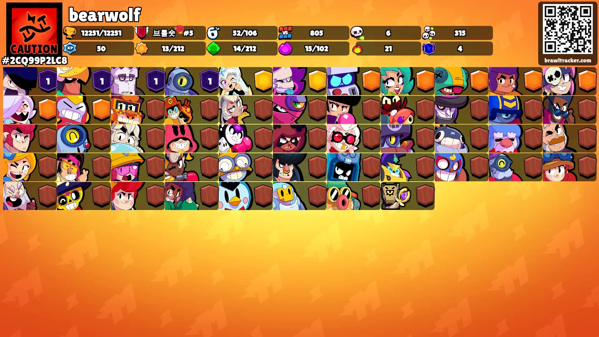 bearwolf's Ranks