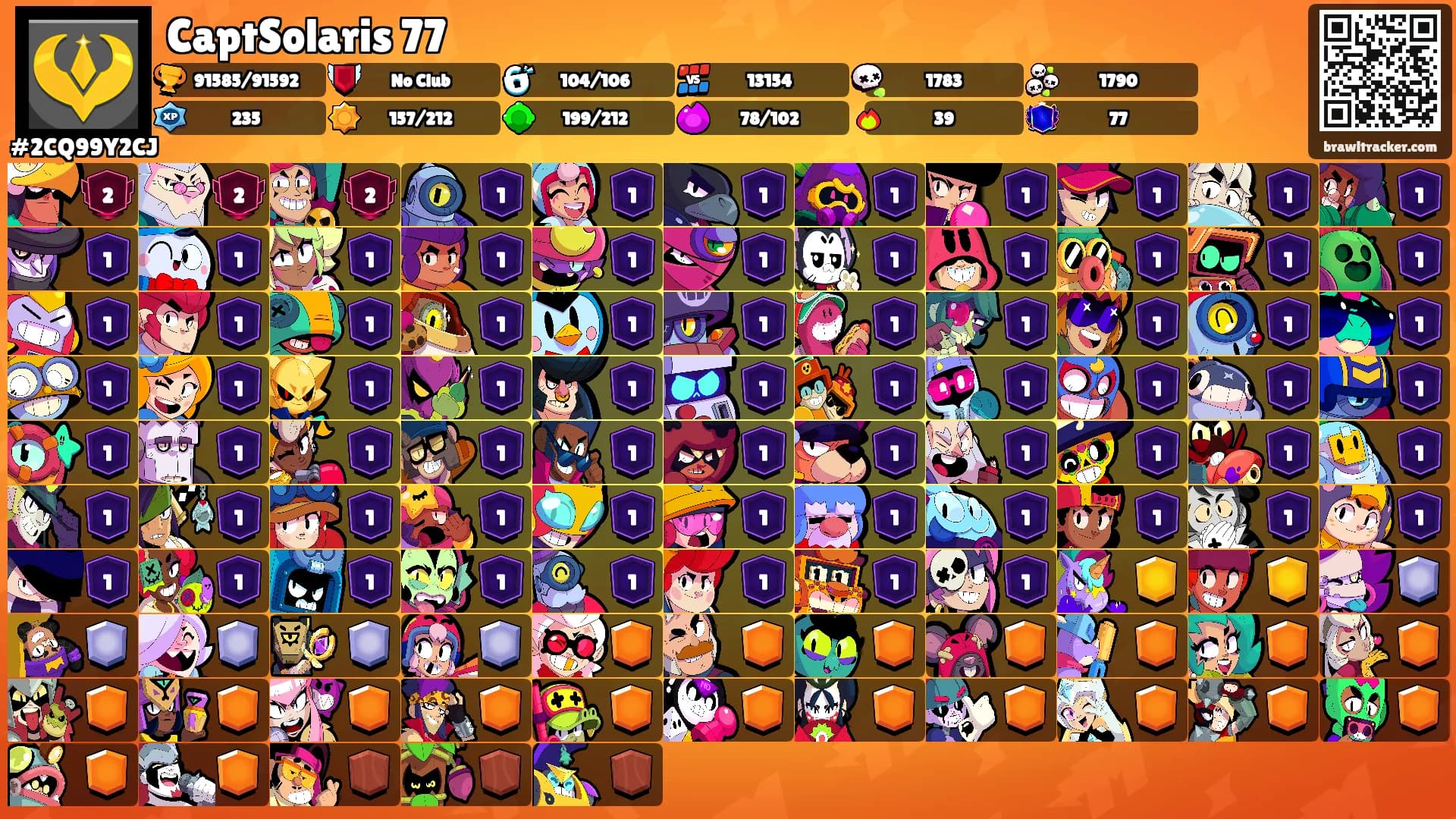 CaptSolaris 77's Ranks
