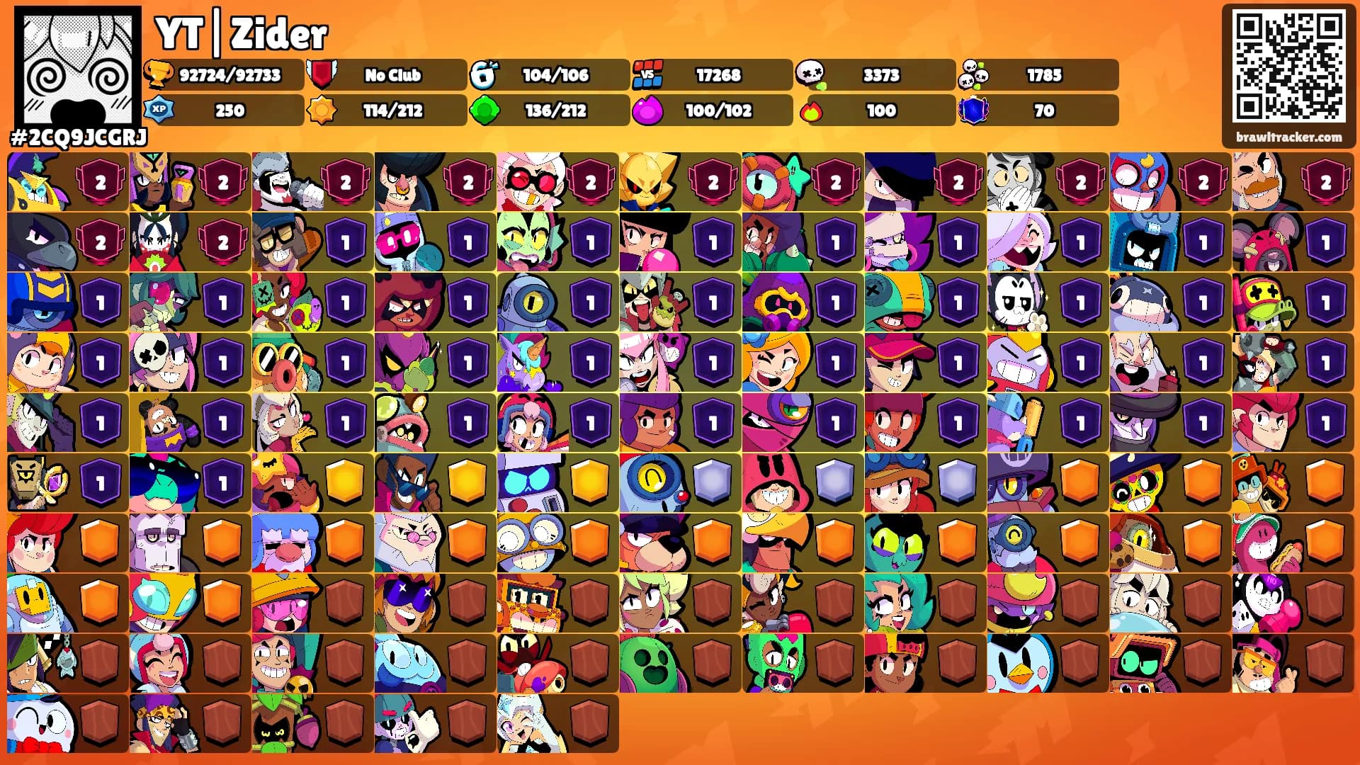 YT|Zider's Ranks