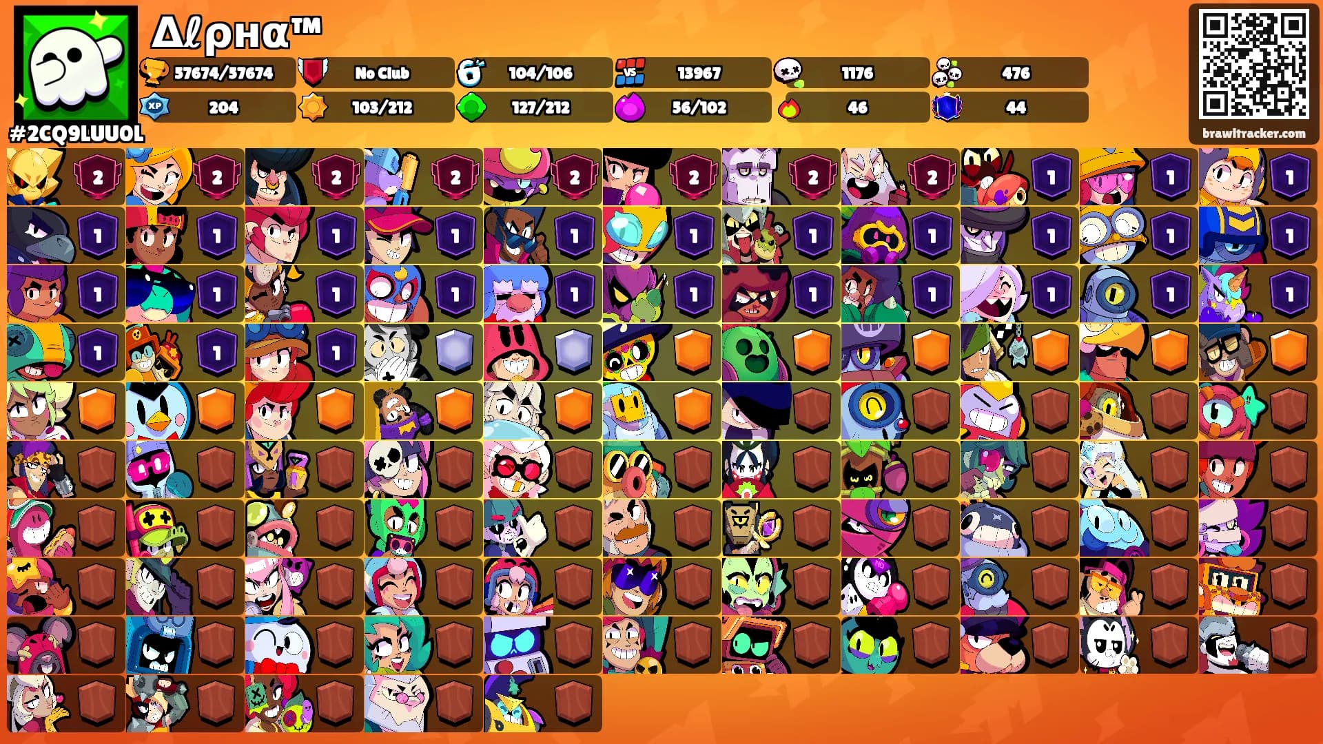 Δℓρнα™'s Ranks