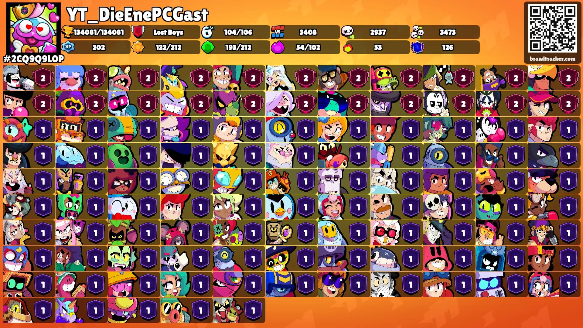 YT_DieEnePCGast's Ranks