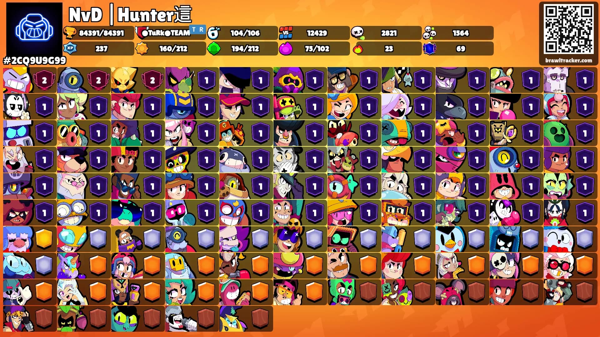 NvD |Hunter這's Ranks