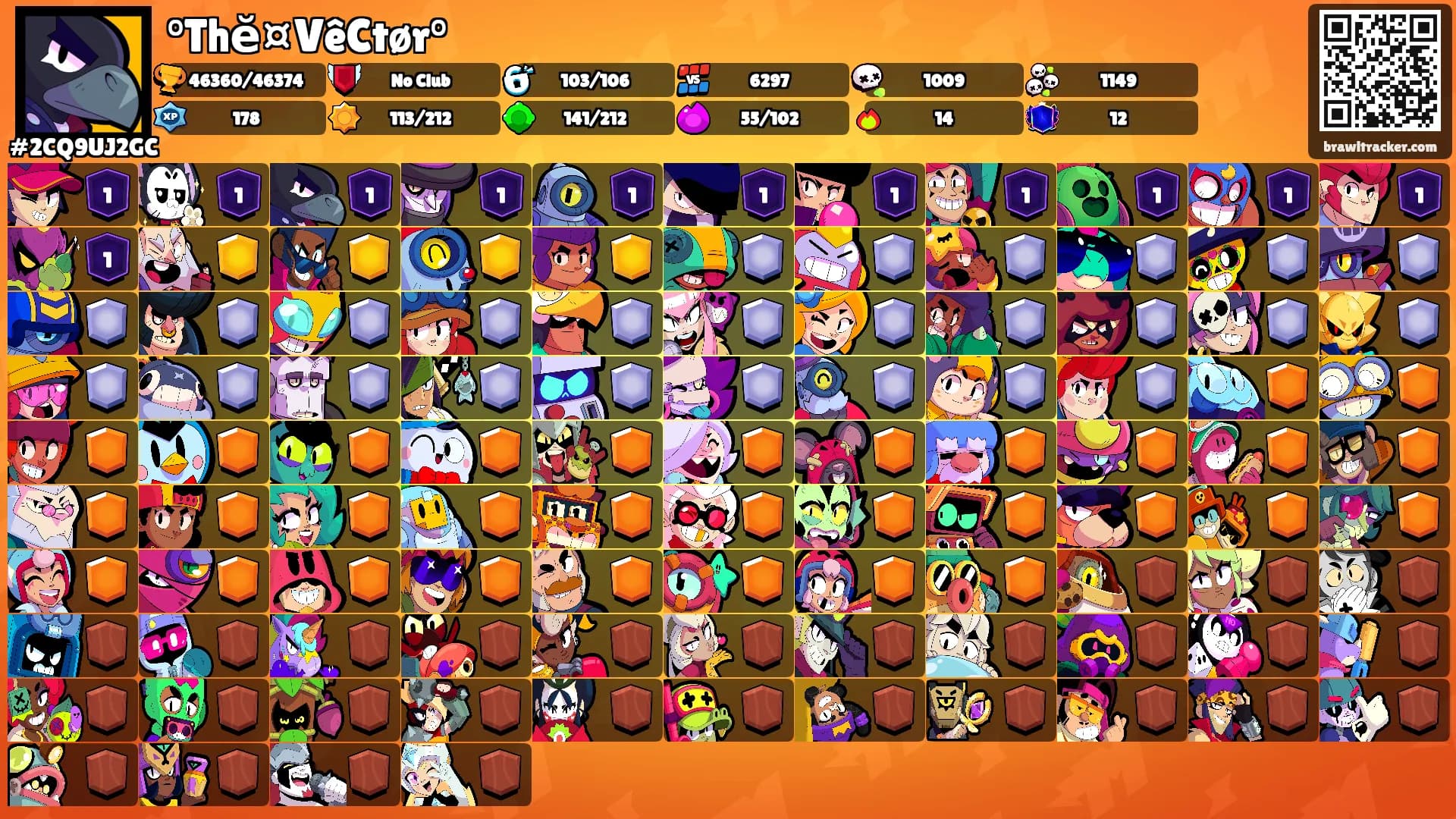 °Thĕ¤VêCtør°'s Ranks