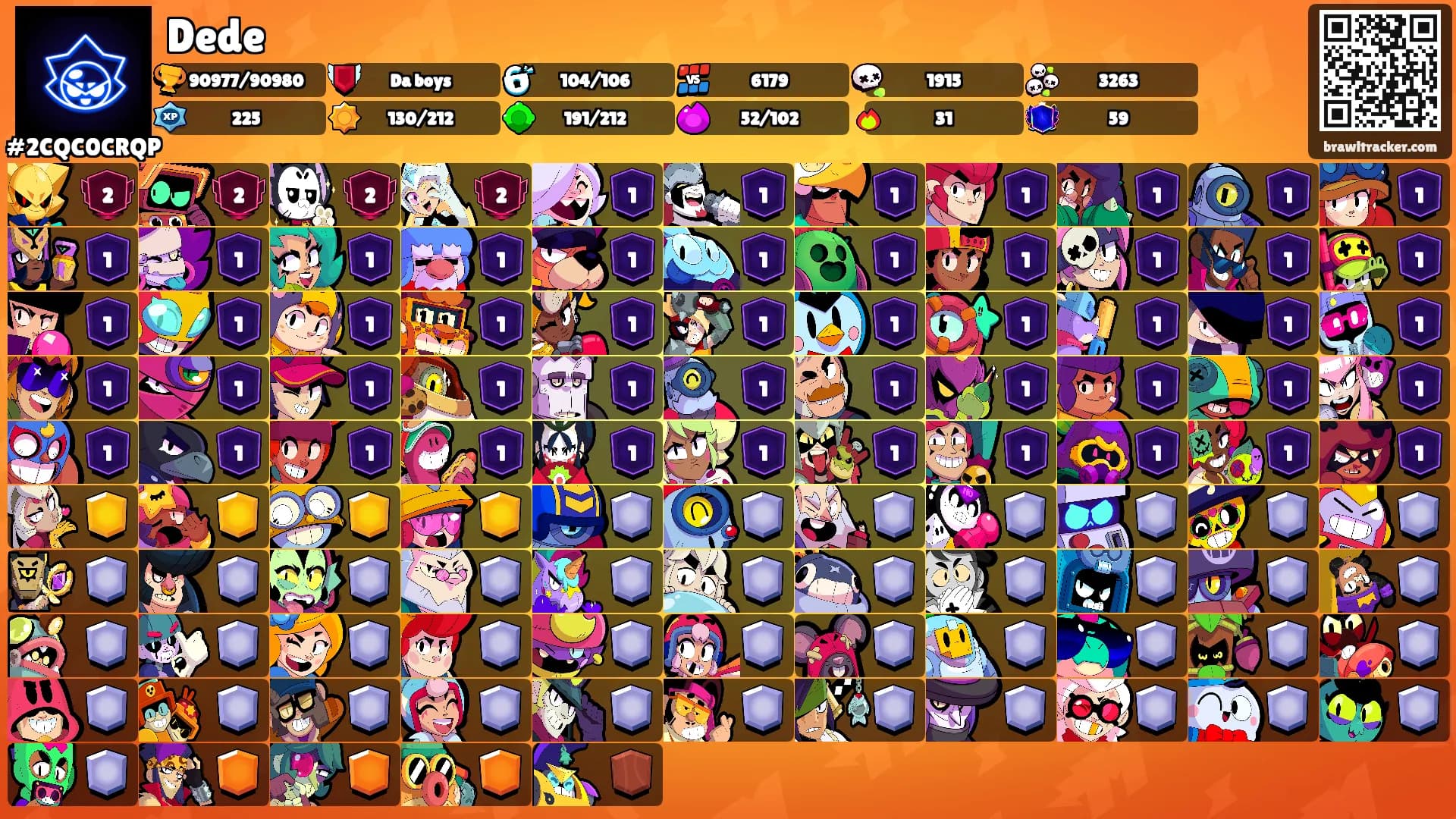 Dede's Ranks