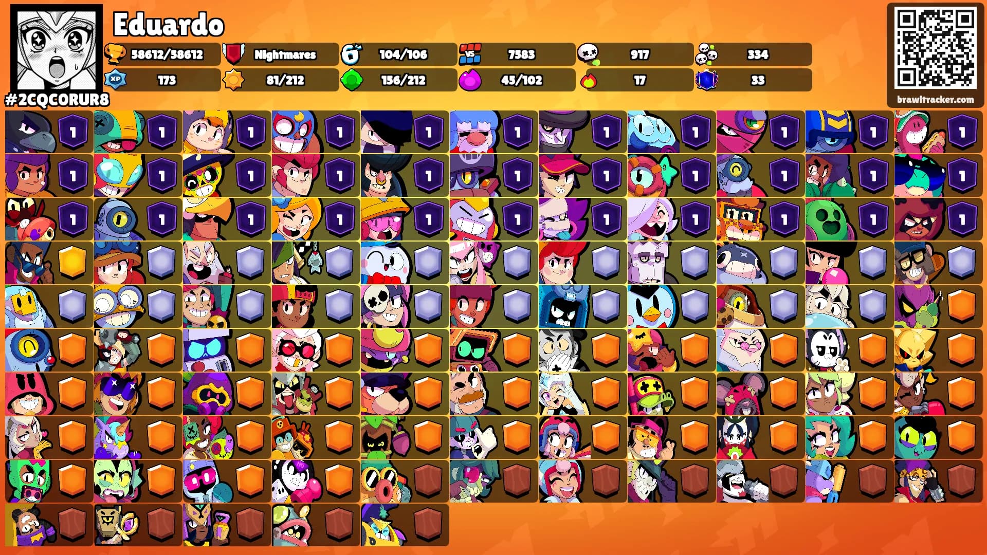 Eduardo's Ranks