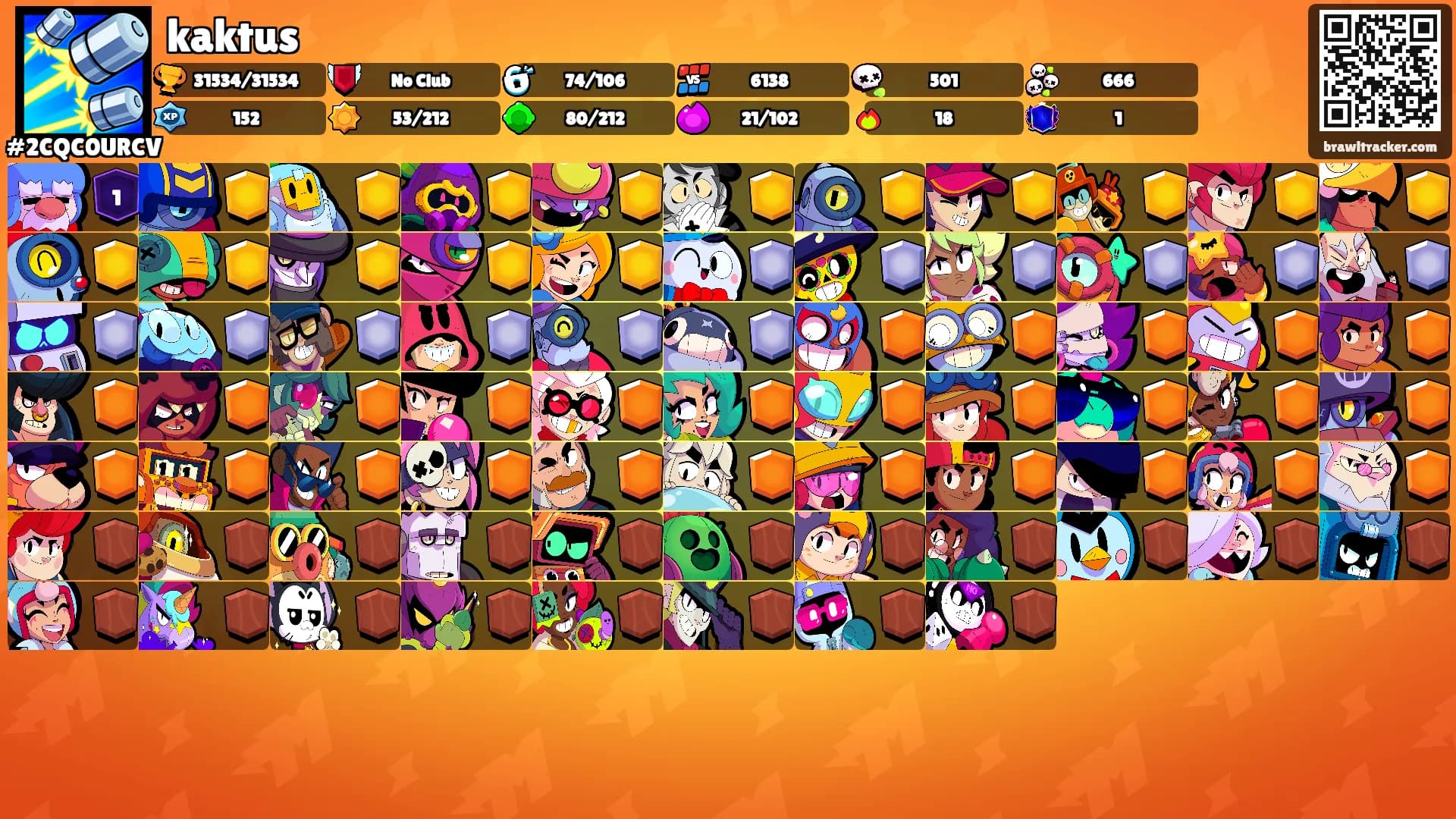 kaktus's Ranks