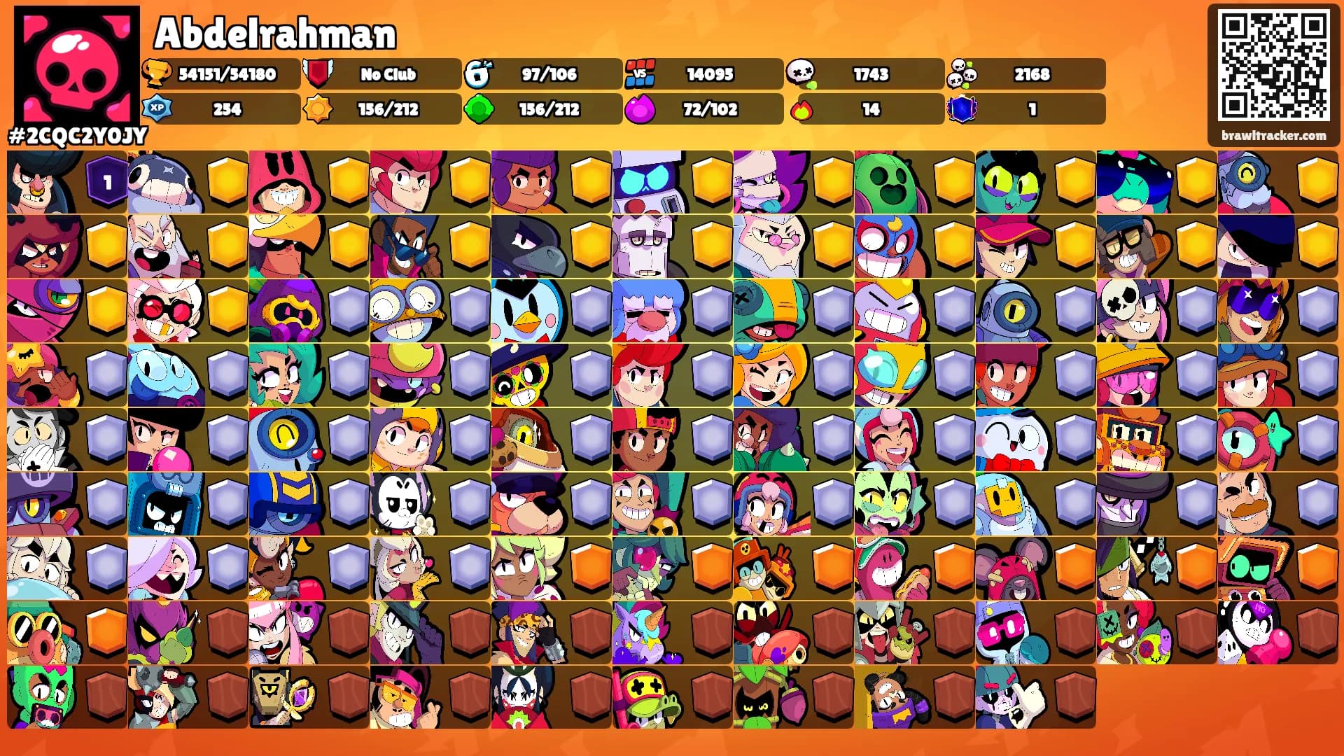 Abdelrahman's Ranks