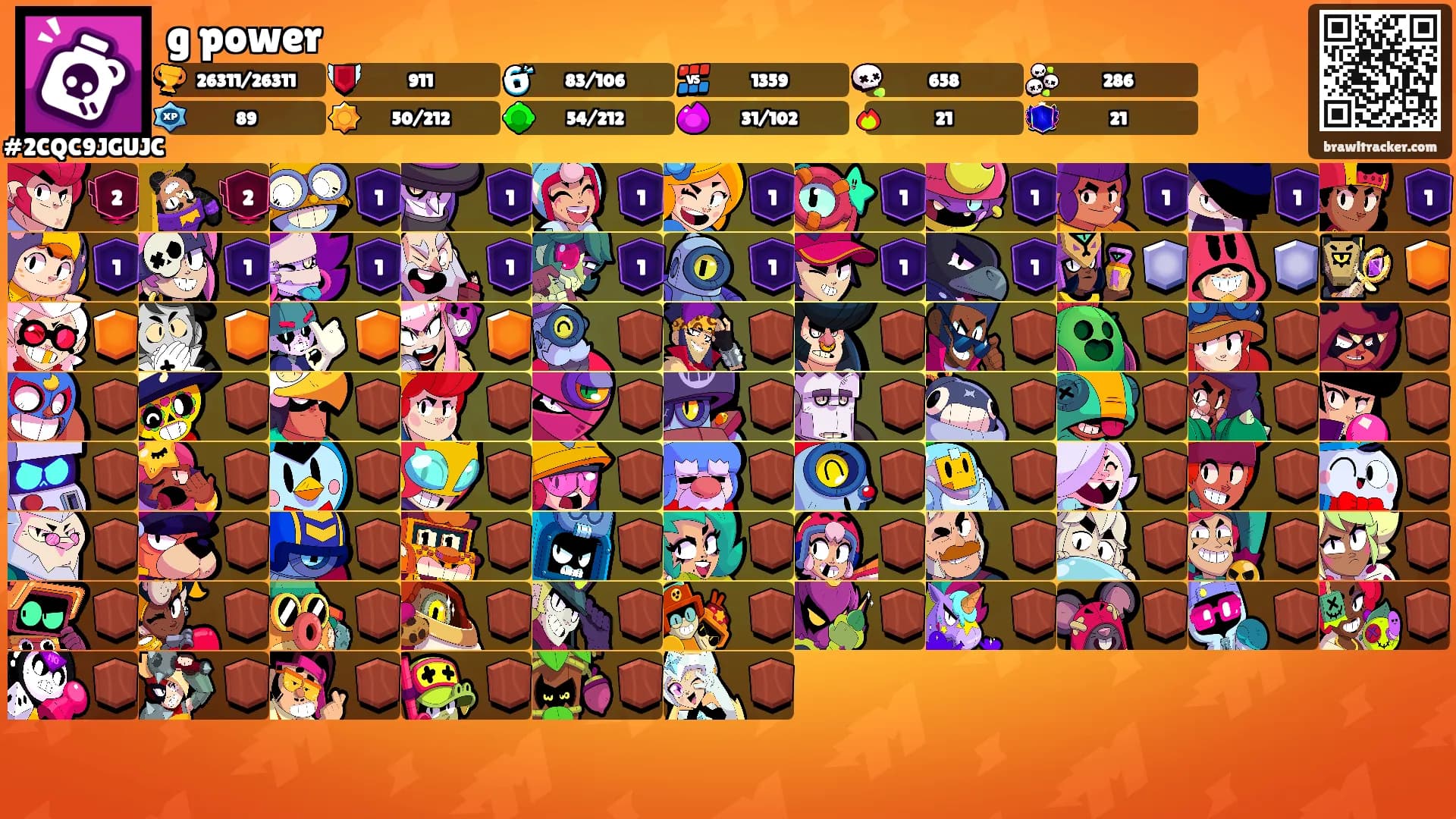 g power's Ranks