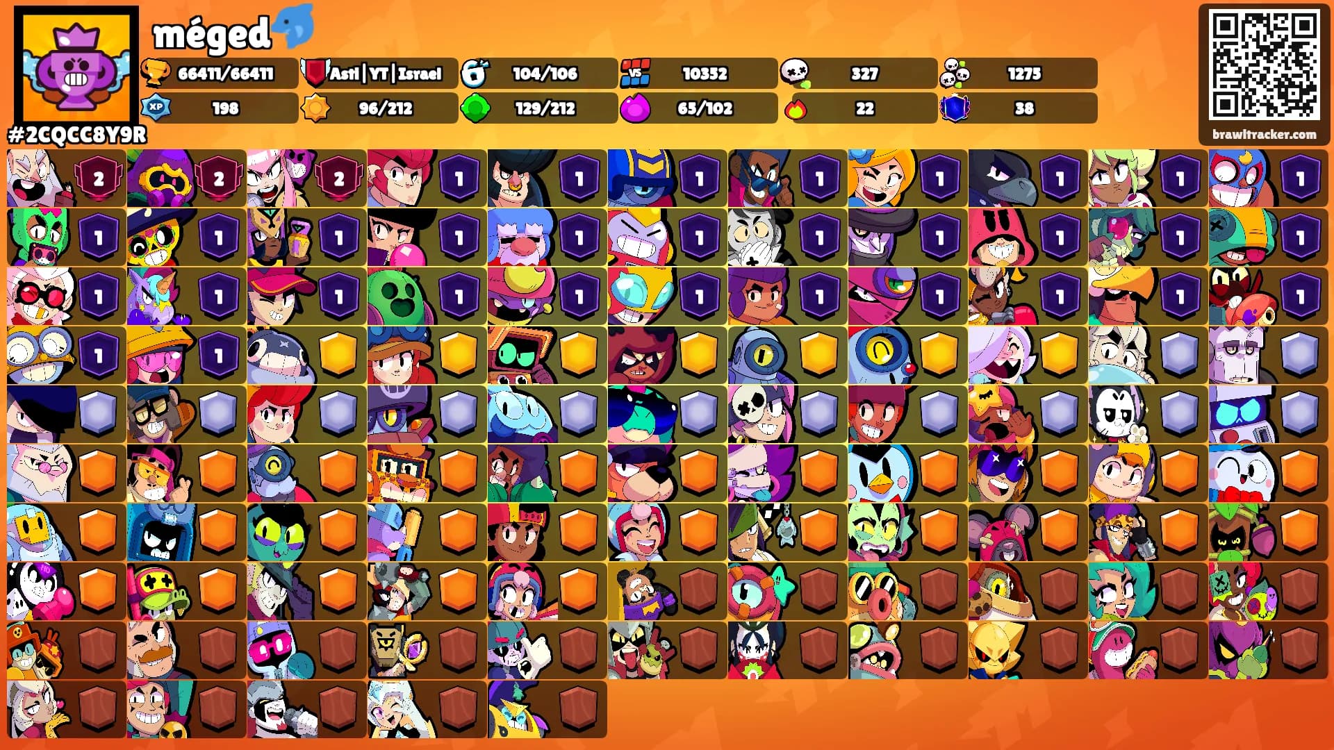 méged🐬's Ranks