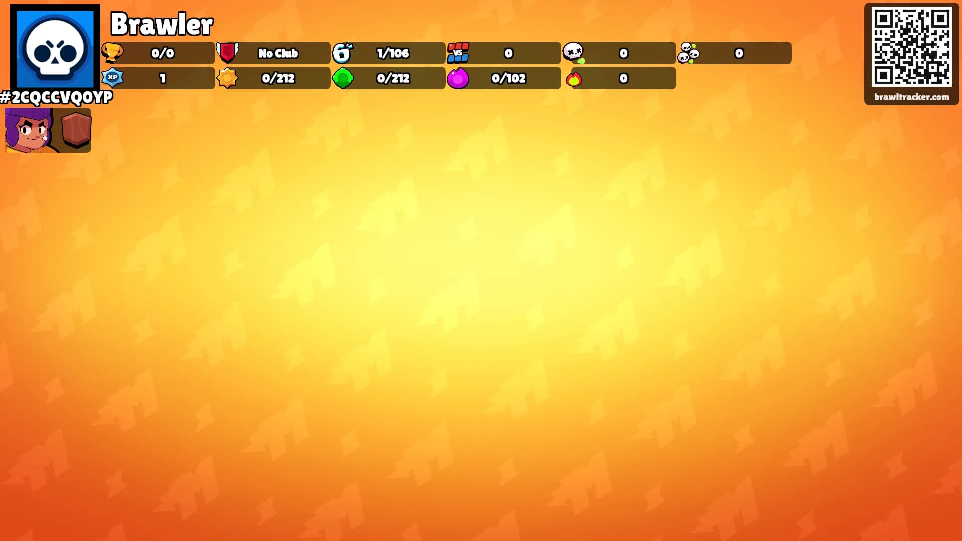 Brawler's Ranks