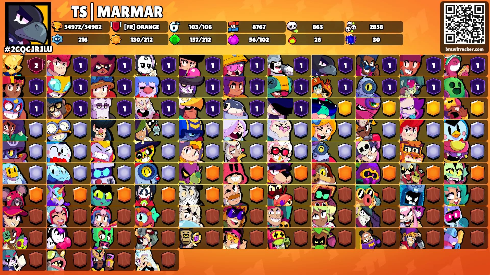 ⚡TS|MARMAR⚡'s Ranks